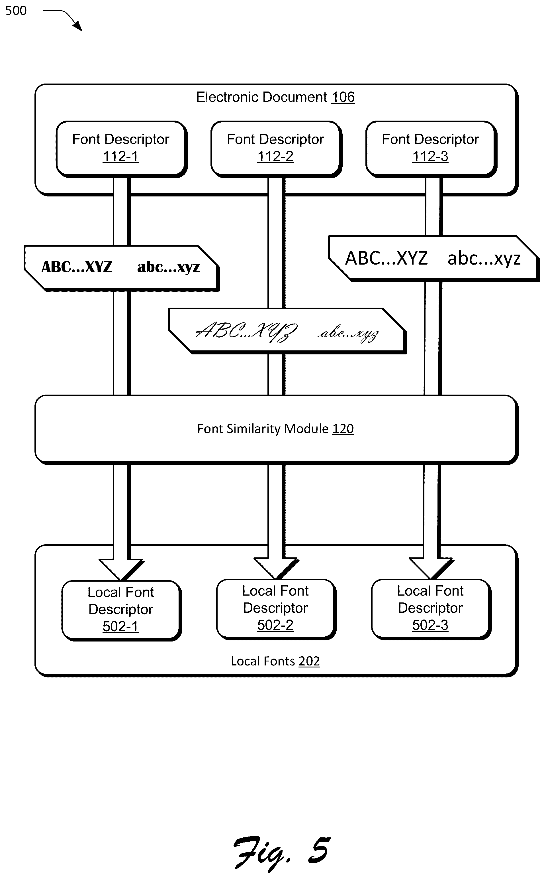 Patent US12100076 Figure 5 – Preserving document design using font synthesis