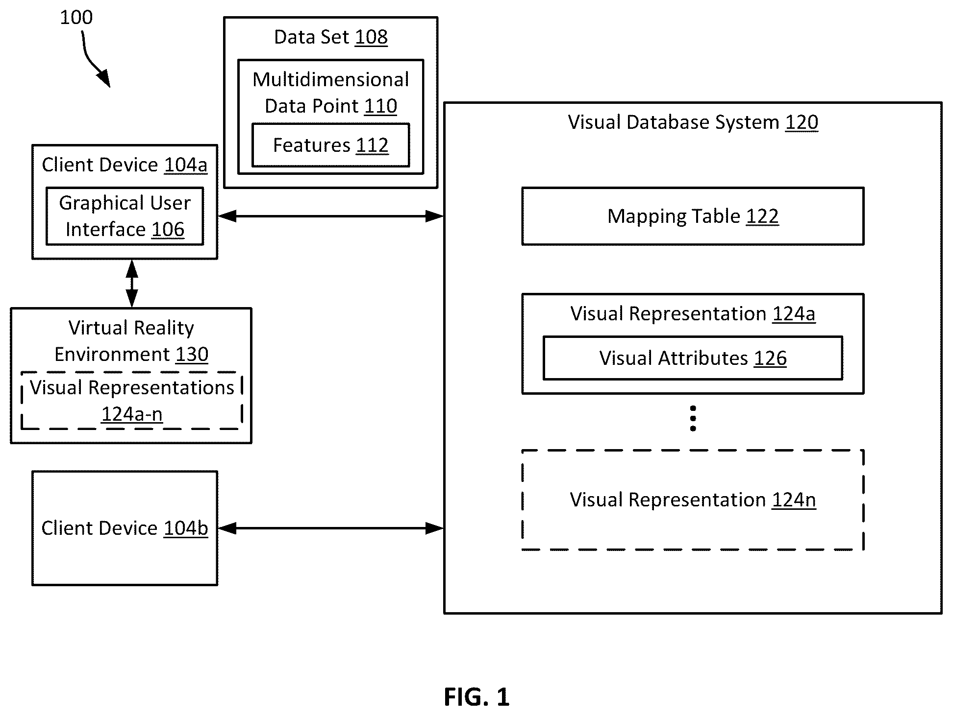 Patent US12100077 Figure 1 – Visual database system for multidimensional data representation