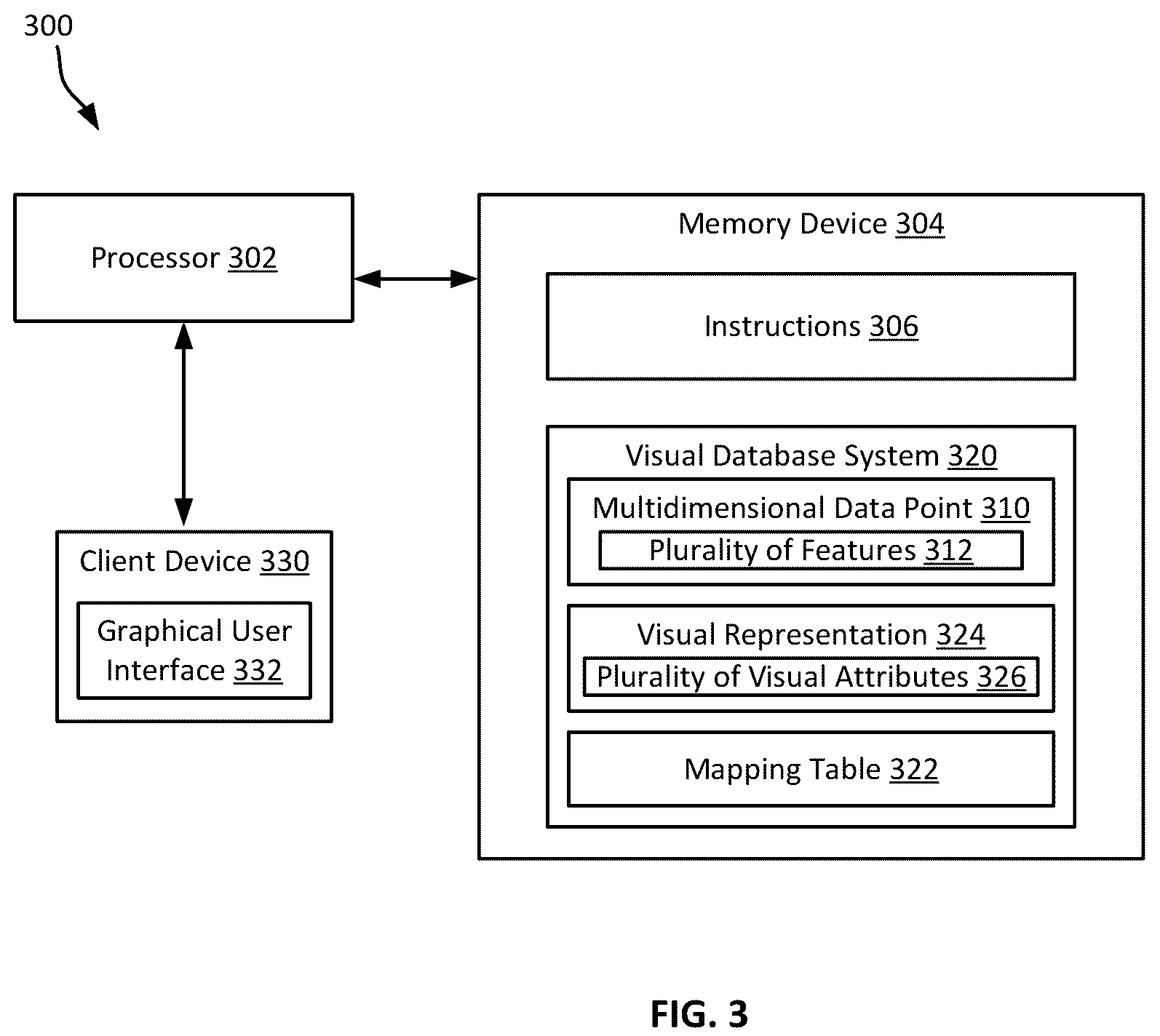 Patent US12100077 Figure 3 – Visual database system for multidimensional data representation