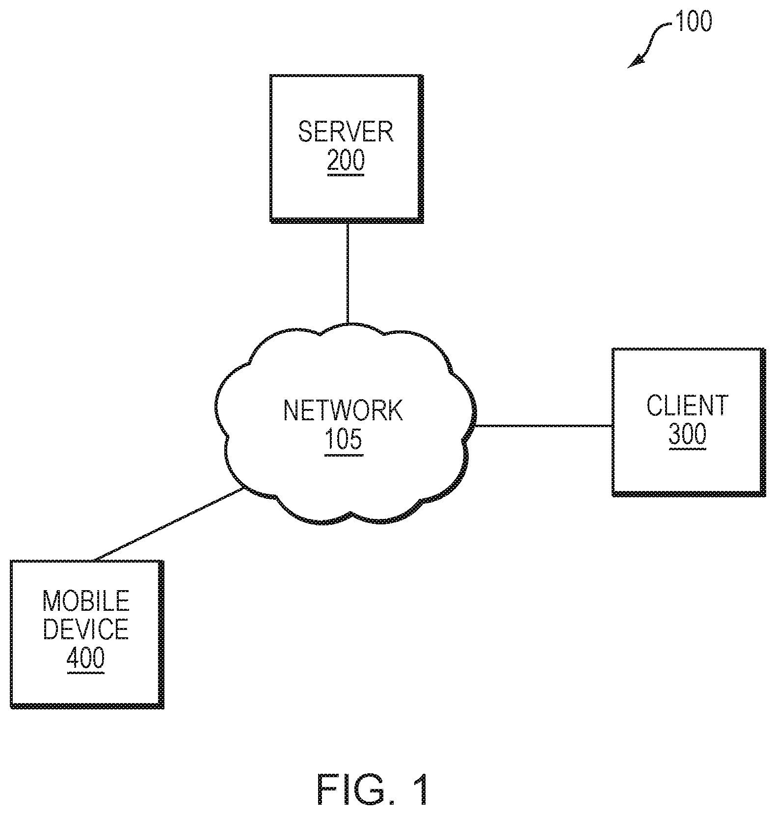 Patent US12100078 Figure 1 – System and method for generating and rendering a self-contained report data structure