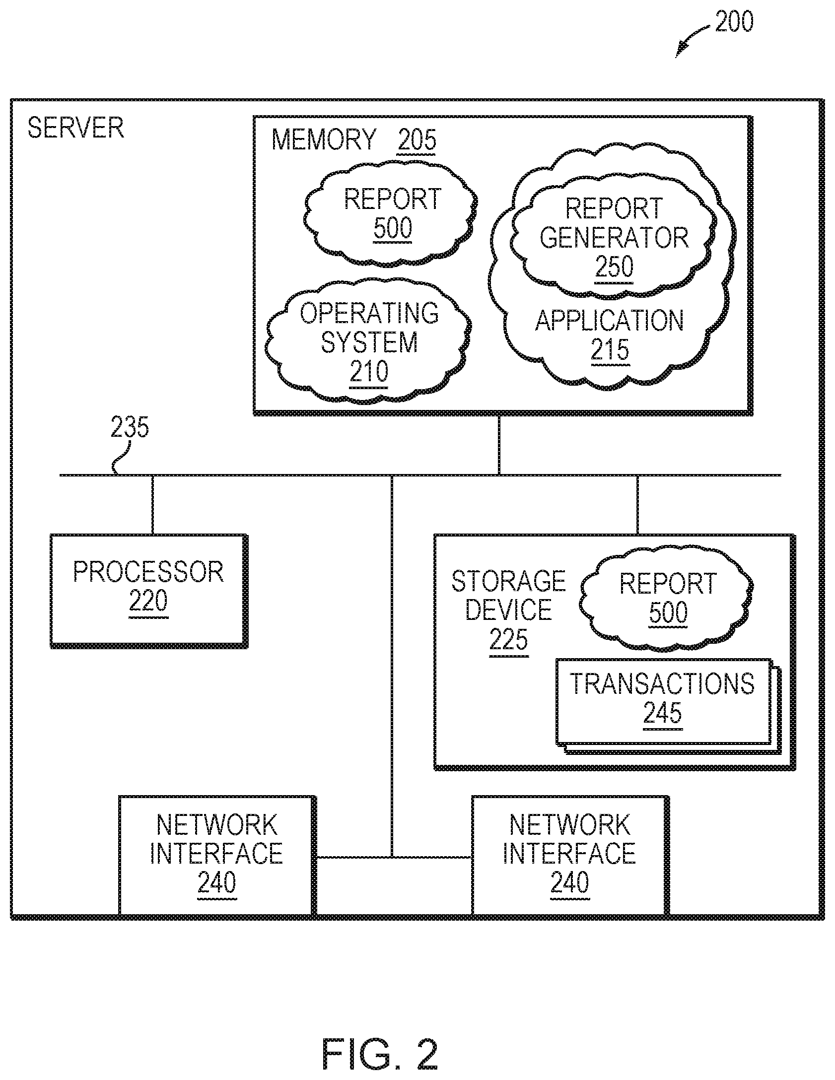 Patent US12100078 Figure 2 – System and method for generating and rendering a self-contained report data structure