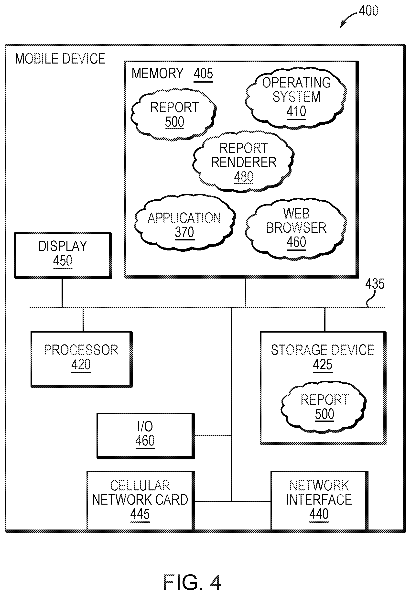 Patent US12100078 Figure 4 – System and method for generating and rendering a self-contained report data structure