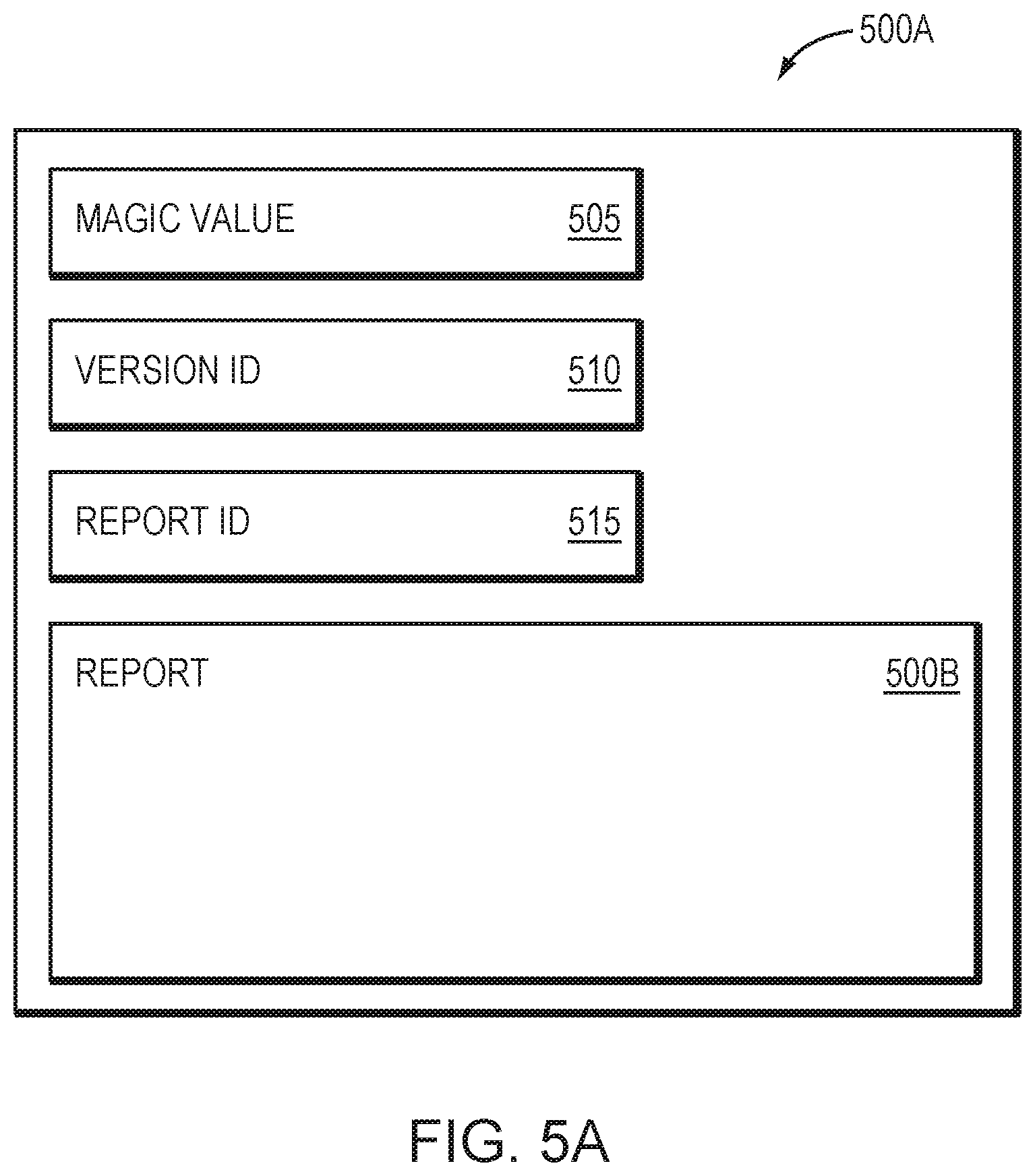 Patent US12100078 Figure 5 – System and method for generating and rendering a self-contained report data structure