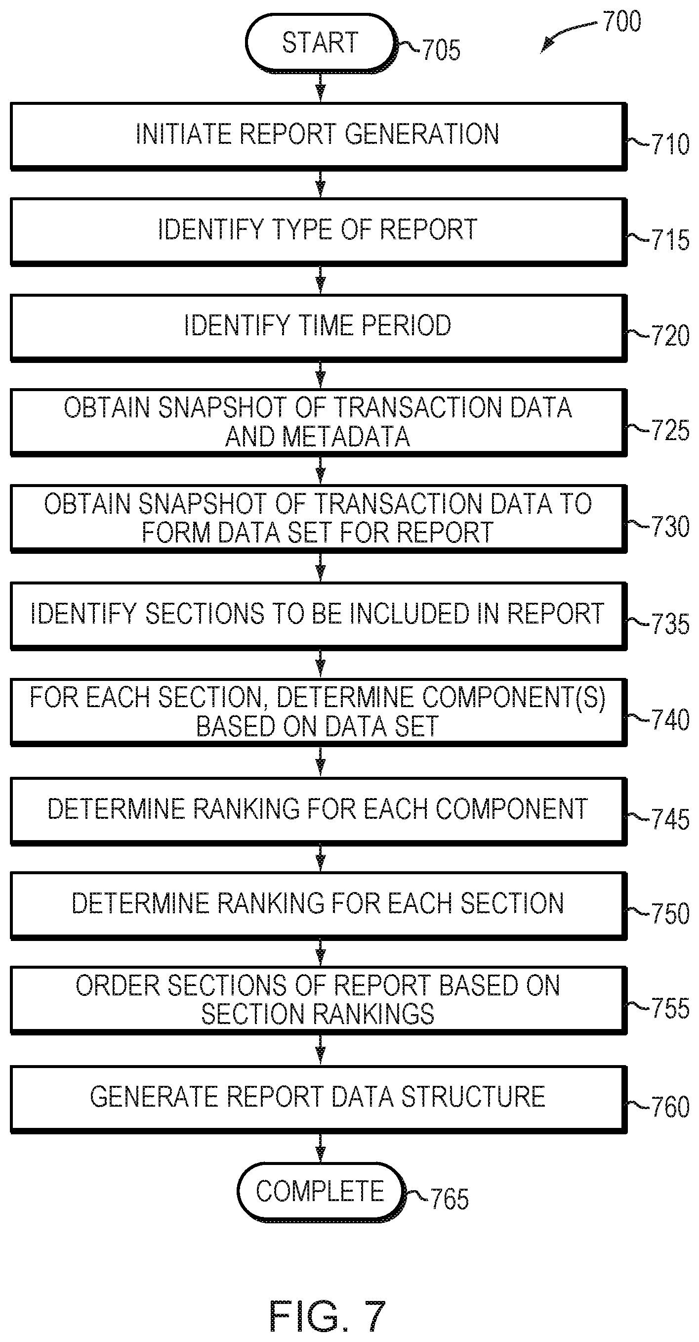 Patent US12100078 Figure 11 – System and method for generating and rendering a self-contained report data structure