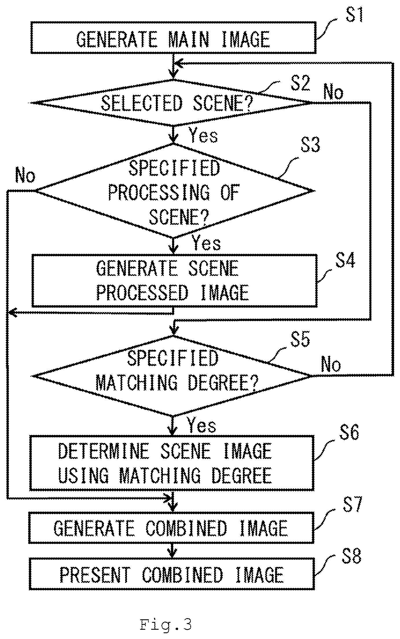 Patent US12100079 Figure 3 – System and computer program product for presentation of combined product image with product accompaniment image
