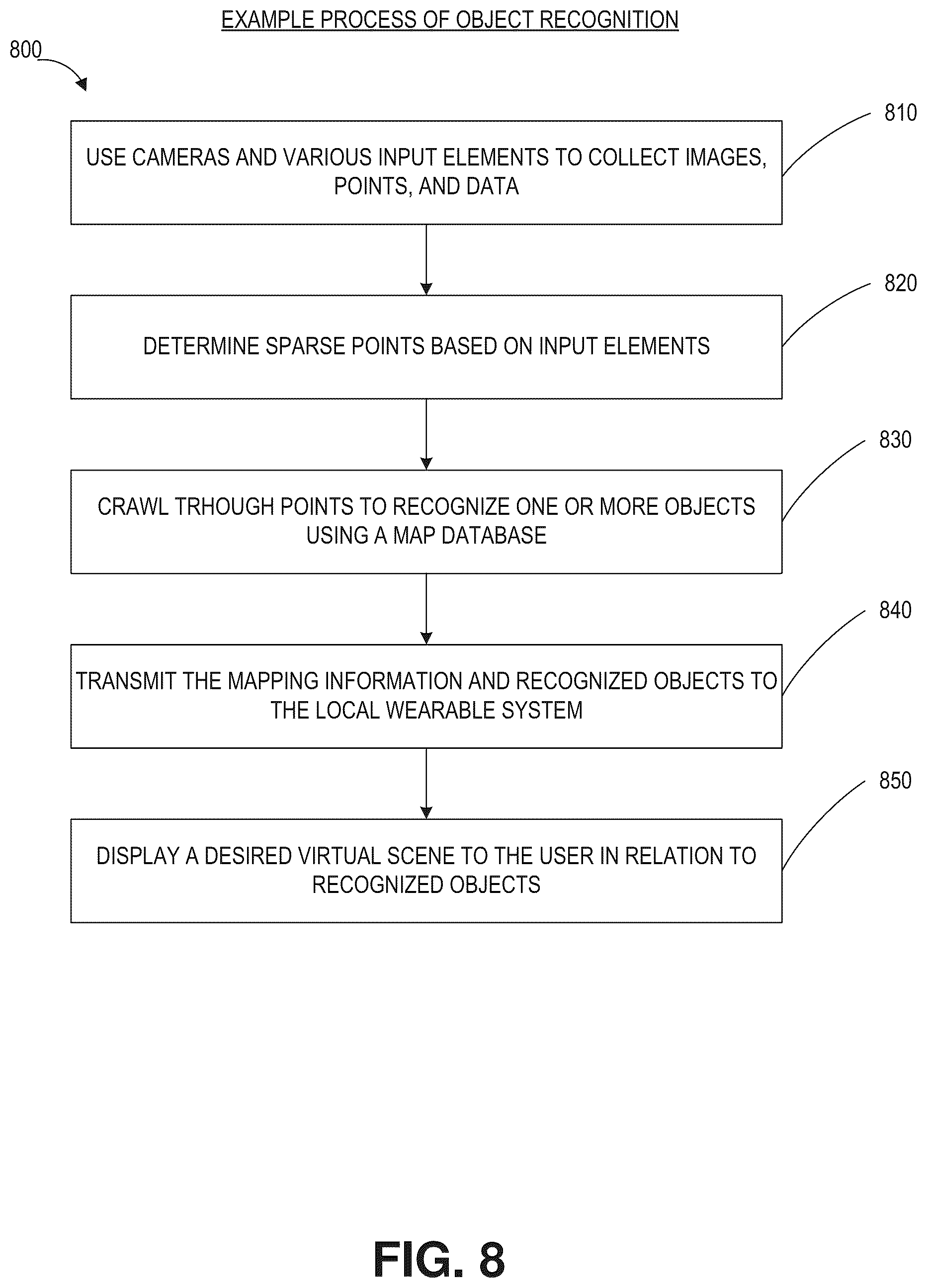 Patent US12100080 Figure 8 – Virtual reticle for augmented reality systems