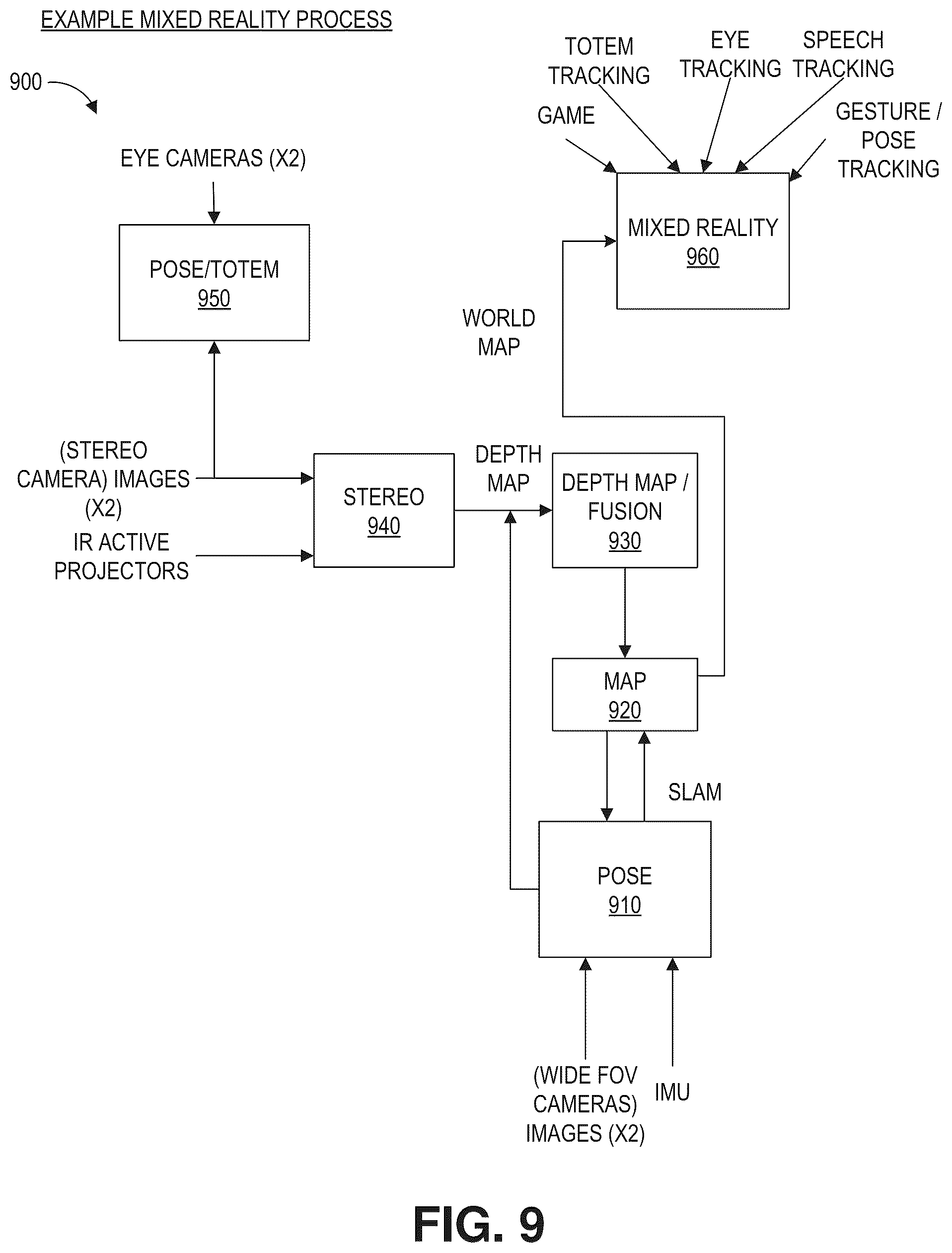 Patent US12100080 Figure 9 – Virtual reticle for augmented reality systems