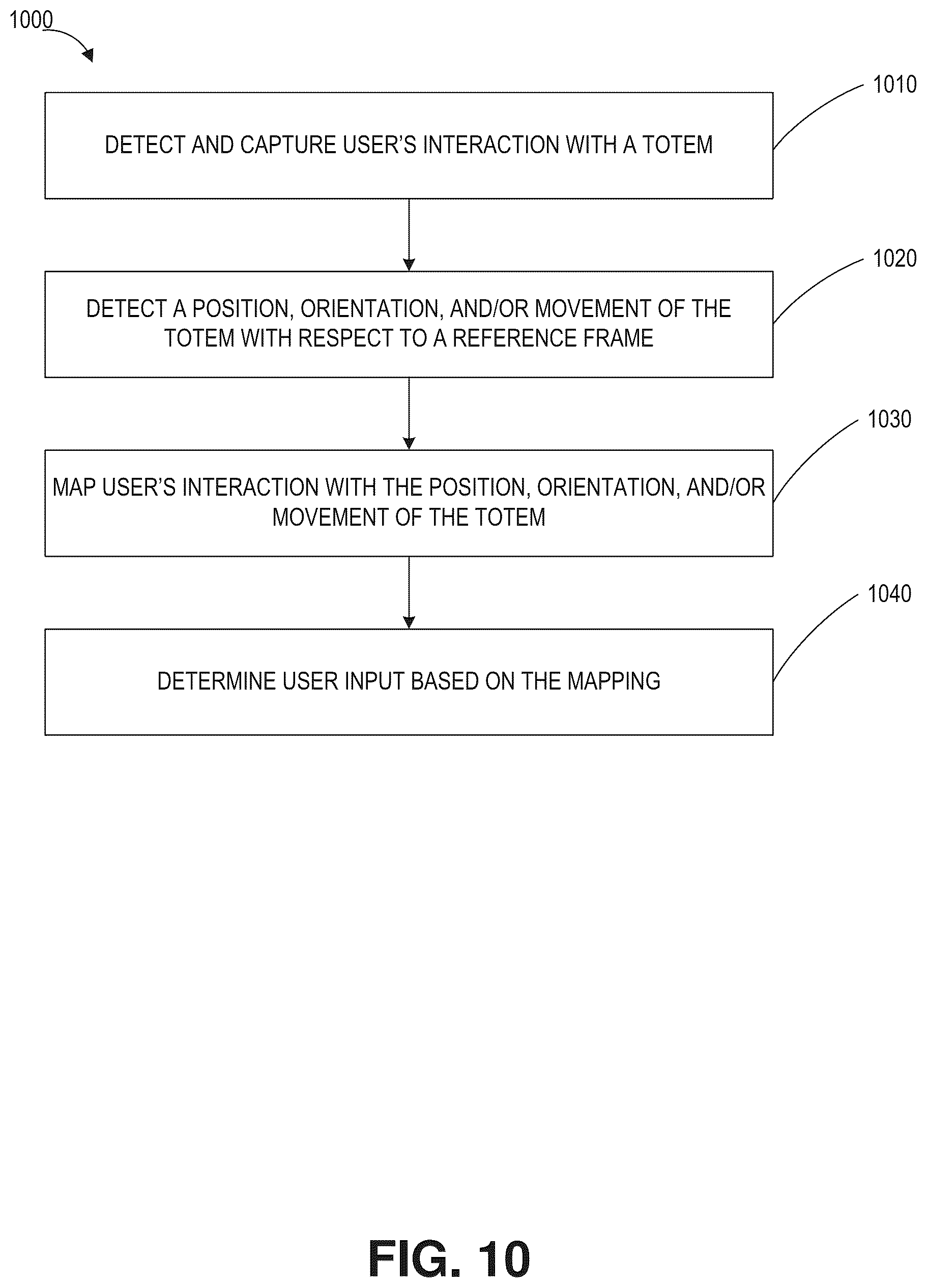 Patent US12100080 Figure 10 – Virtual reticle for augmented reality systems