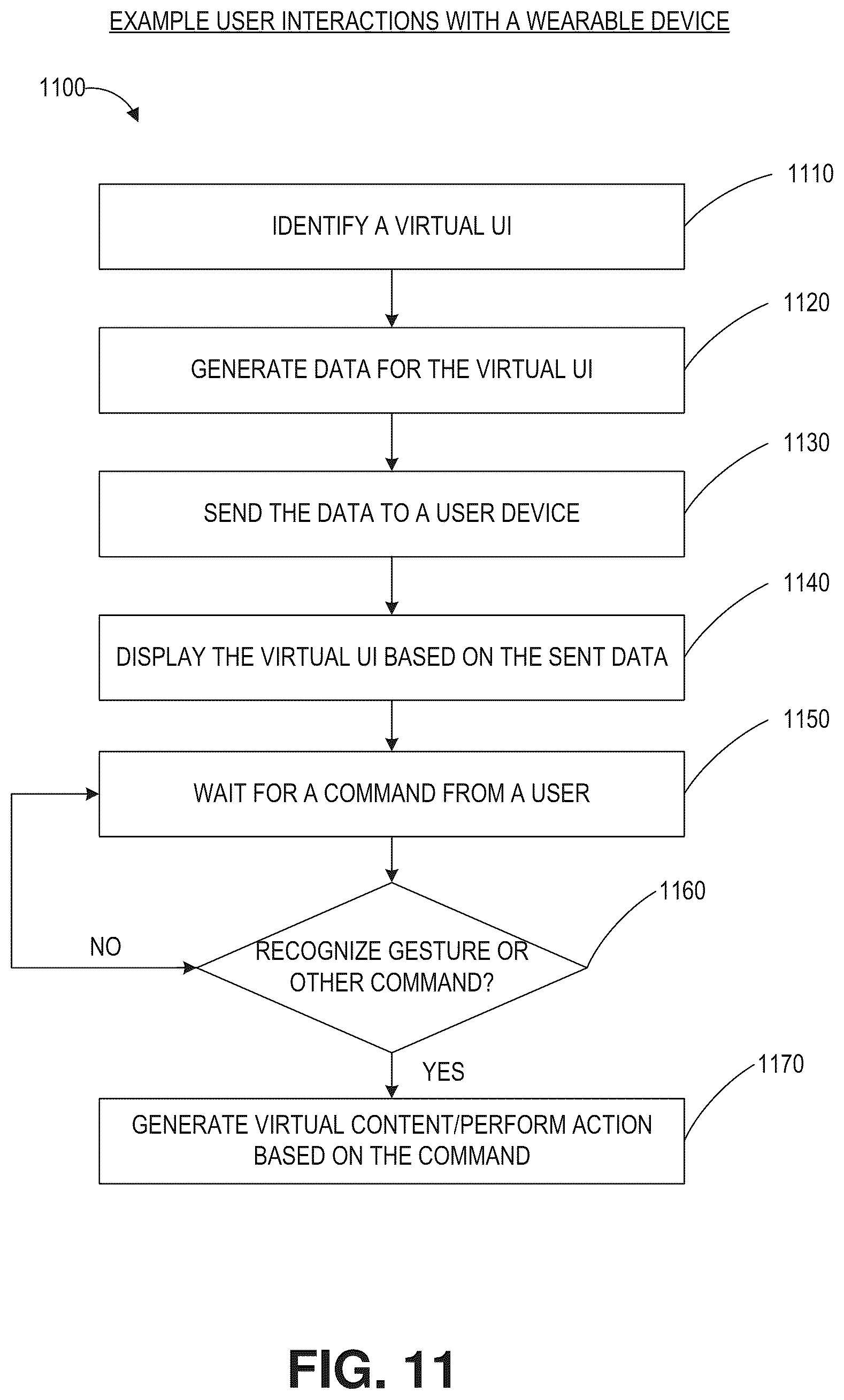Patent US12100080 Figure 11 – Virtual reticle for augmented reality systems