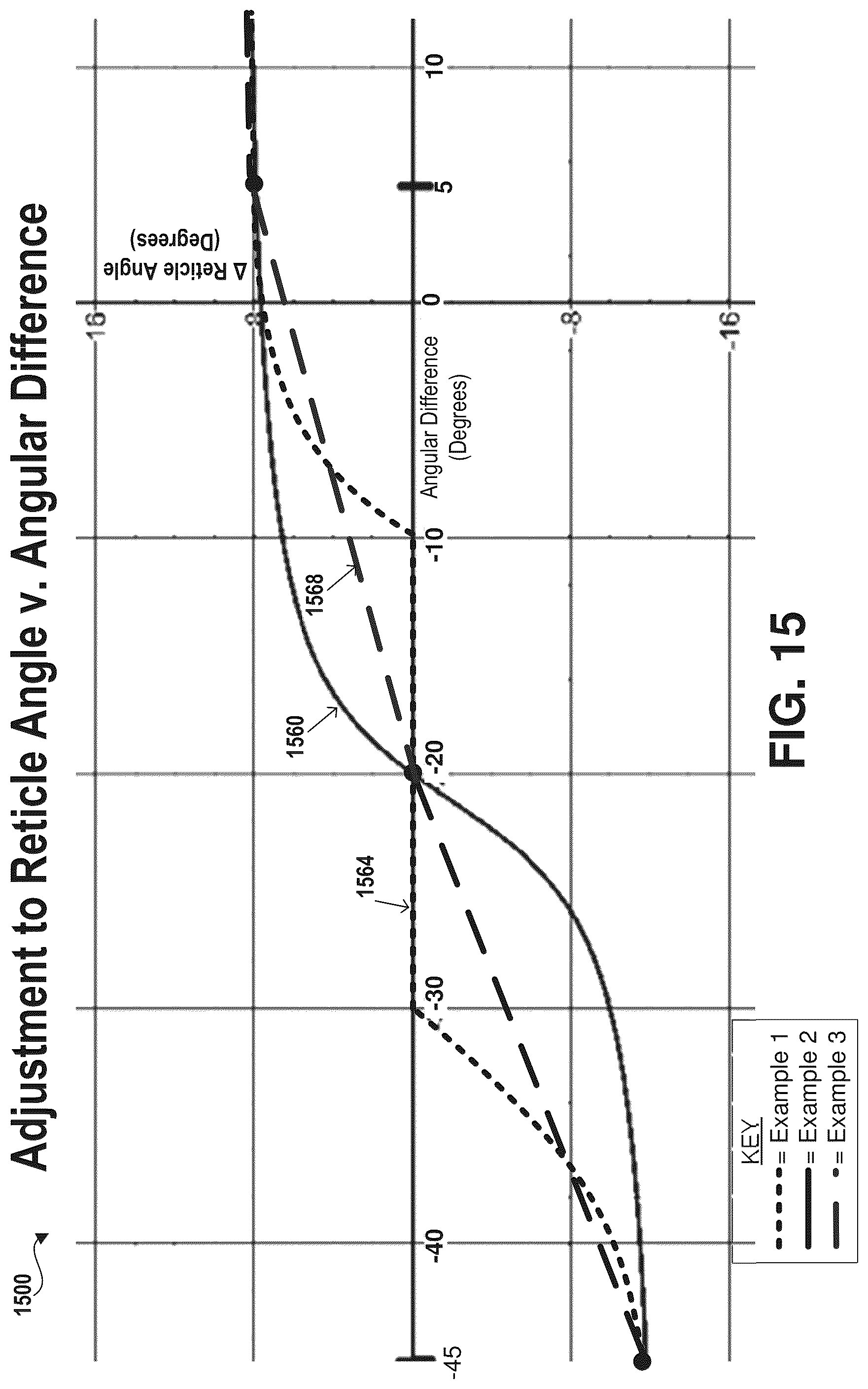 Patent US12100080 Figure 17 – Virtual reticle for augmented reality systems