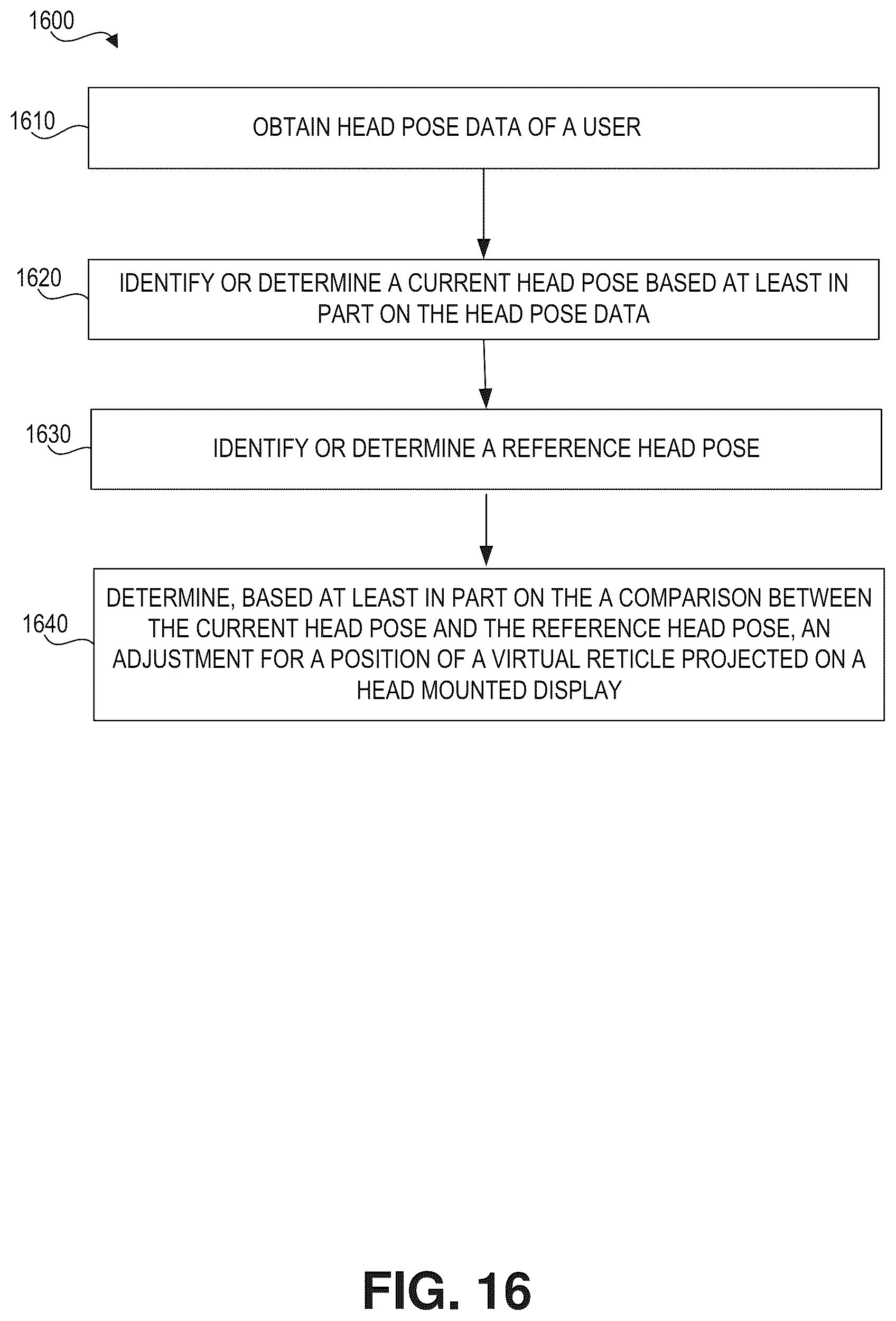 Patent US12100080 Figure 18 – Virtual reticle for augmented reality systems
