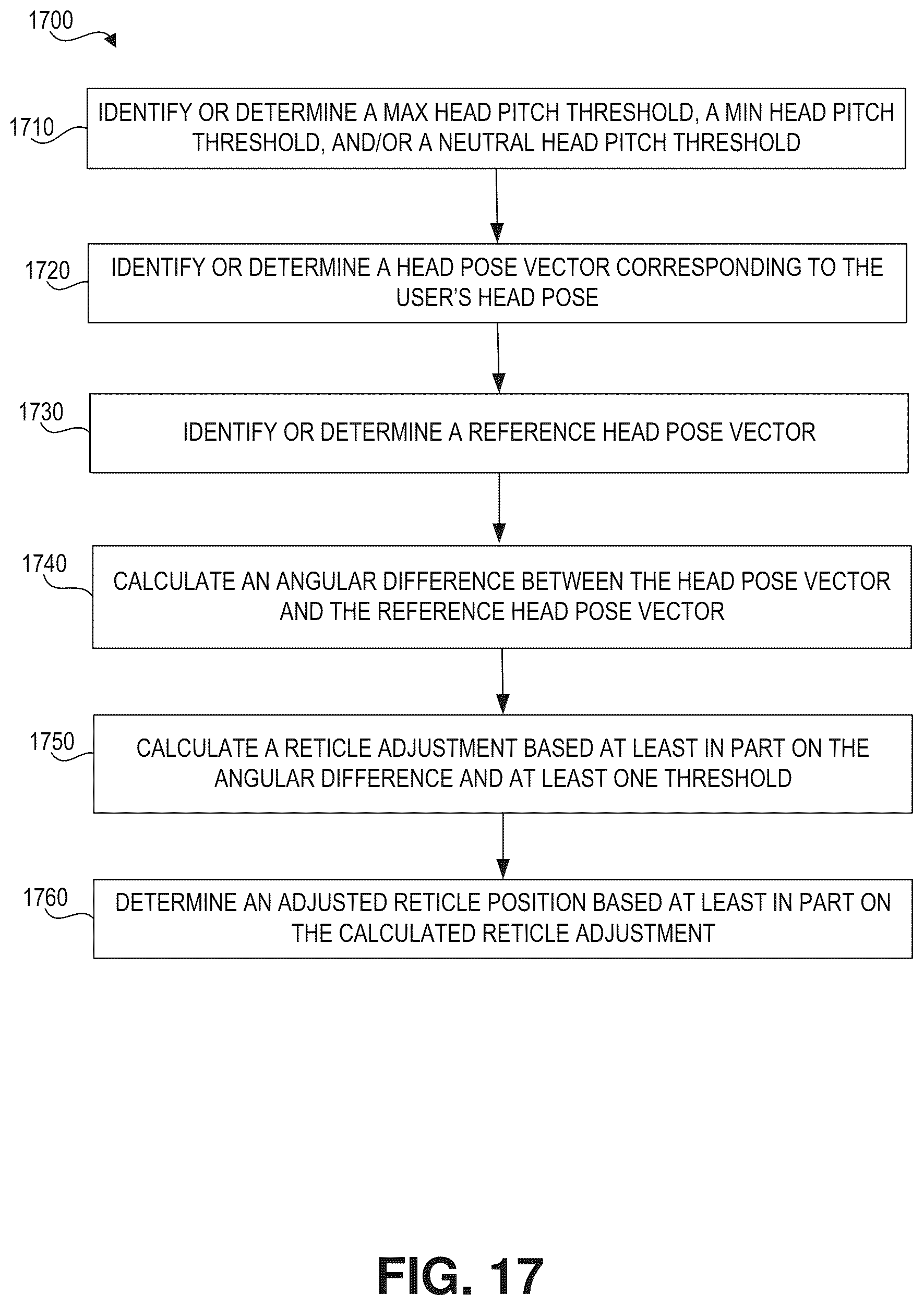 Patent US12100080 Figure 19 – Virtual reticle for augmented reality systems