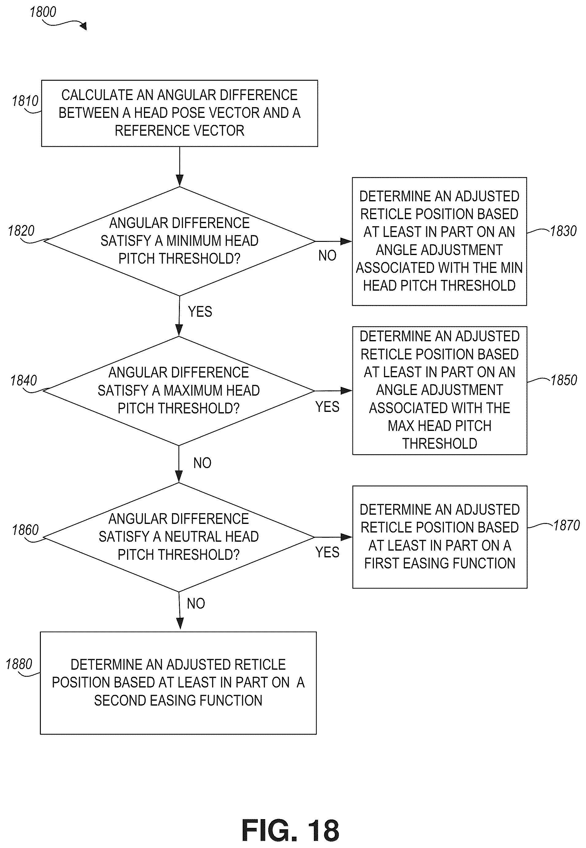 Patent US12100080 Figure 20 – Virtual reticle for augmented reality systems