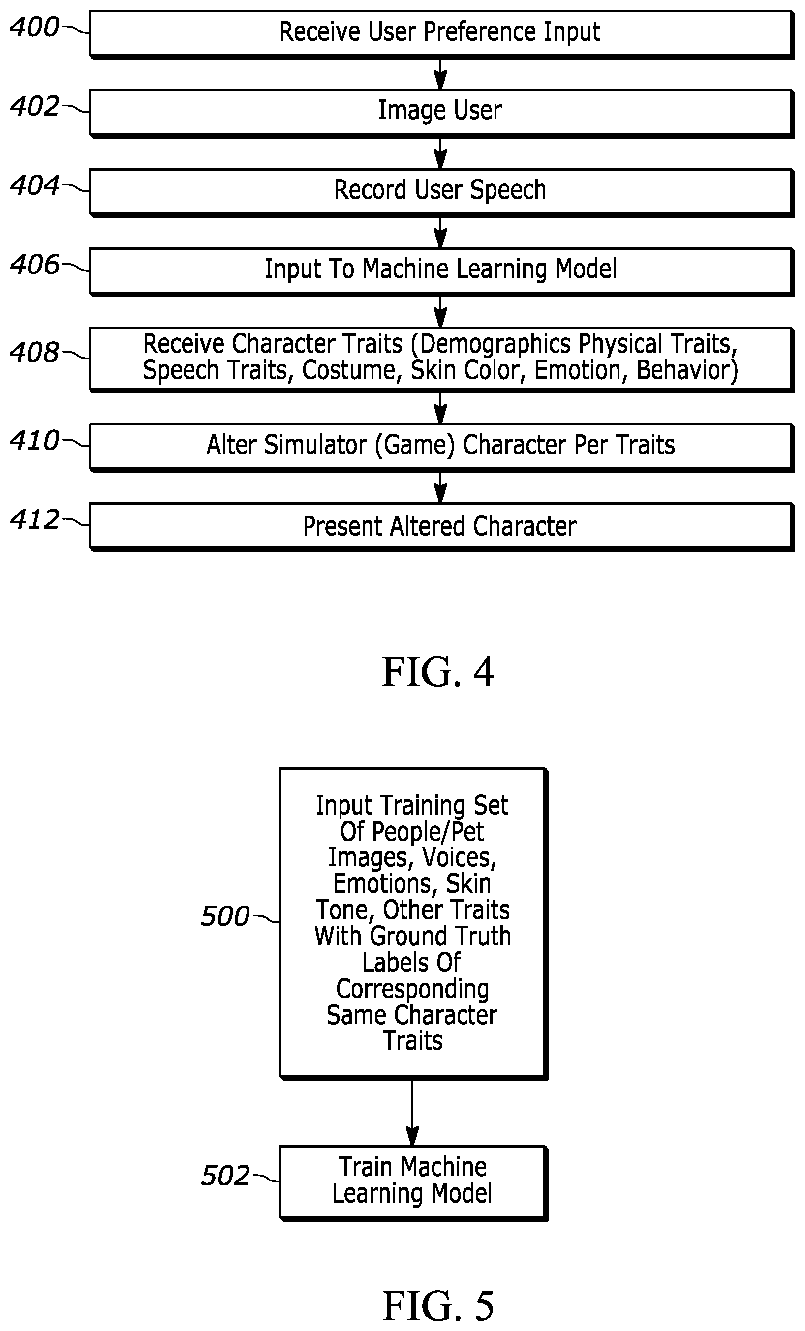 Patent US12100081 Figure 3 – Customized digital humans and pets for meta verse