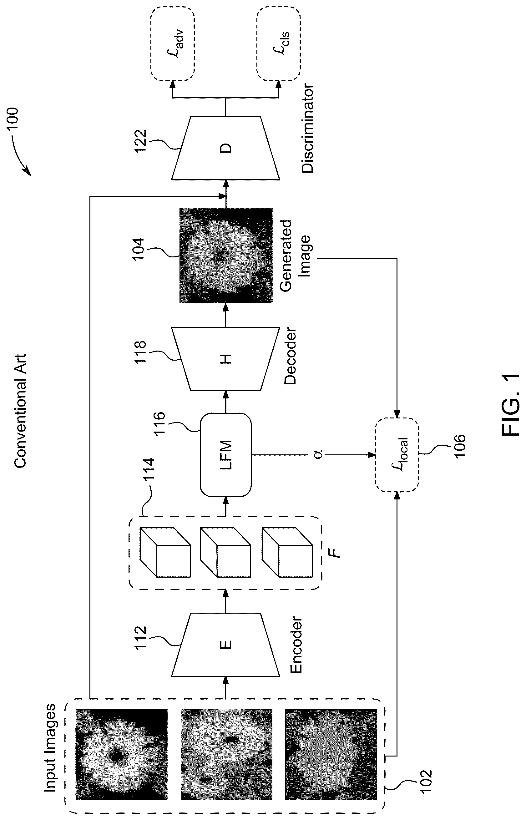 Patent US12100082 Figure 1 – System and method of cross-modulated dense local fusion for few-shot image generation
