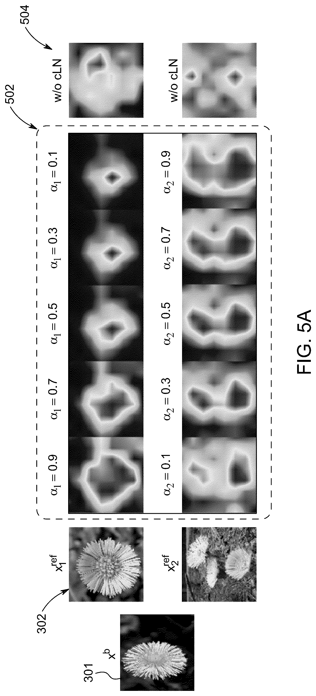 Patent US12100082 Figure 7 – System and method of cross-modulated dense local fusion for few-shot image generation