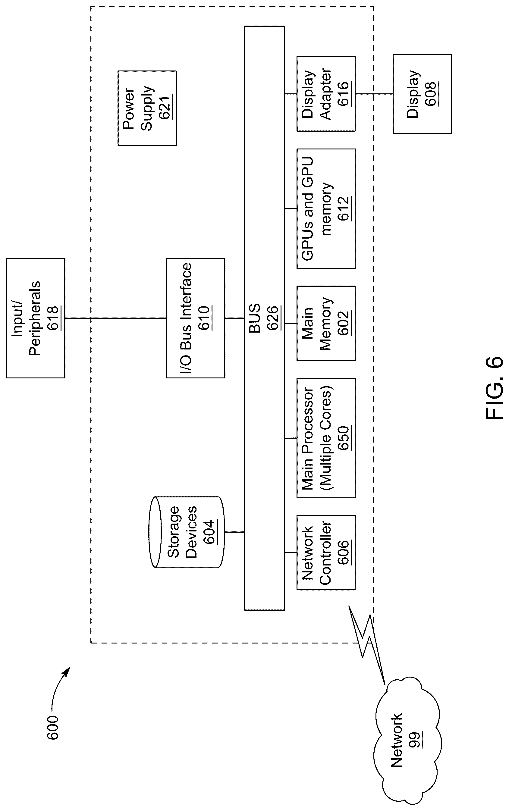 Patent US12100082 Figure 9 – System and method of cross-modulated dense local fusion for few-shot image generation