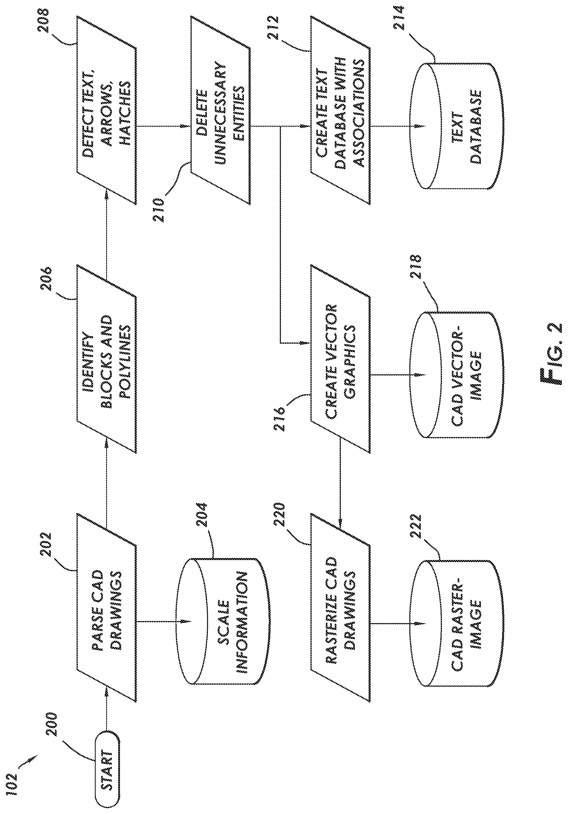 Patent US12100083 Figure 2 – Systems and methods for automating conversion of drawings to indoor maps and plans