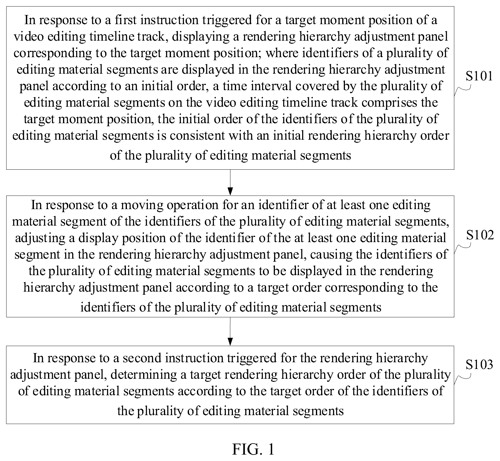 Patent US12100084 Figure 1 – Adjustment method and apparatus for rendering hierarchy order