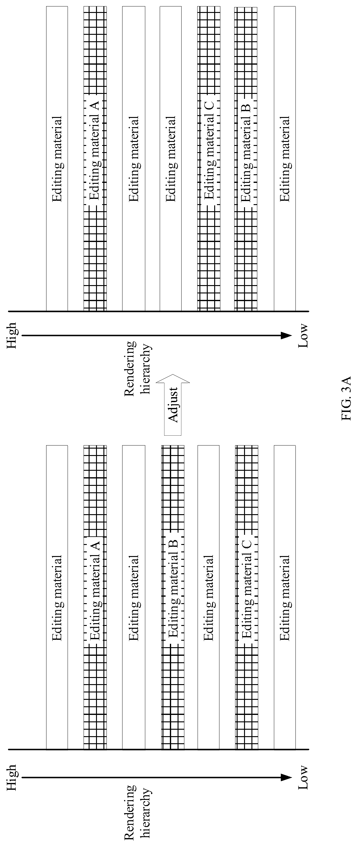 Patent US12100084 Figure 8 – Adjustment method and apparatus for rendering hierarchy order