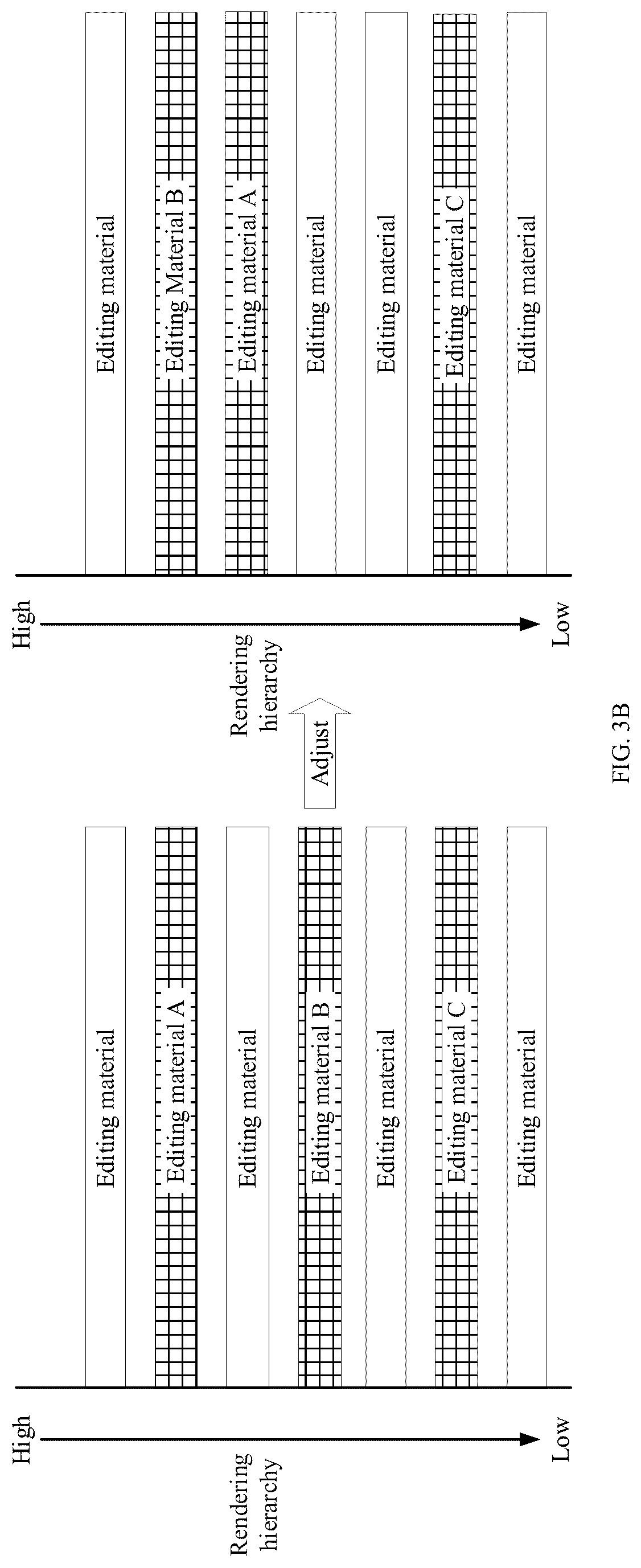 Patent US12100084 Figure 9 – Adjustment method and apparatus for rendering hierarchy order