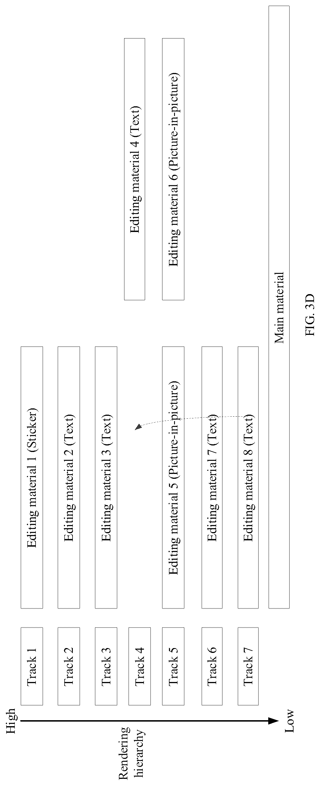 Patent US12100084 Figure 11 – Adjustment method and apparatus for rendering hierarchy order