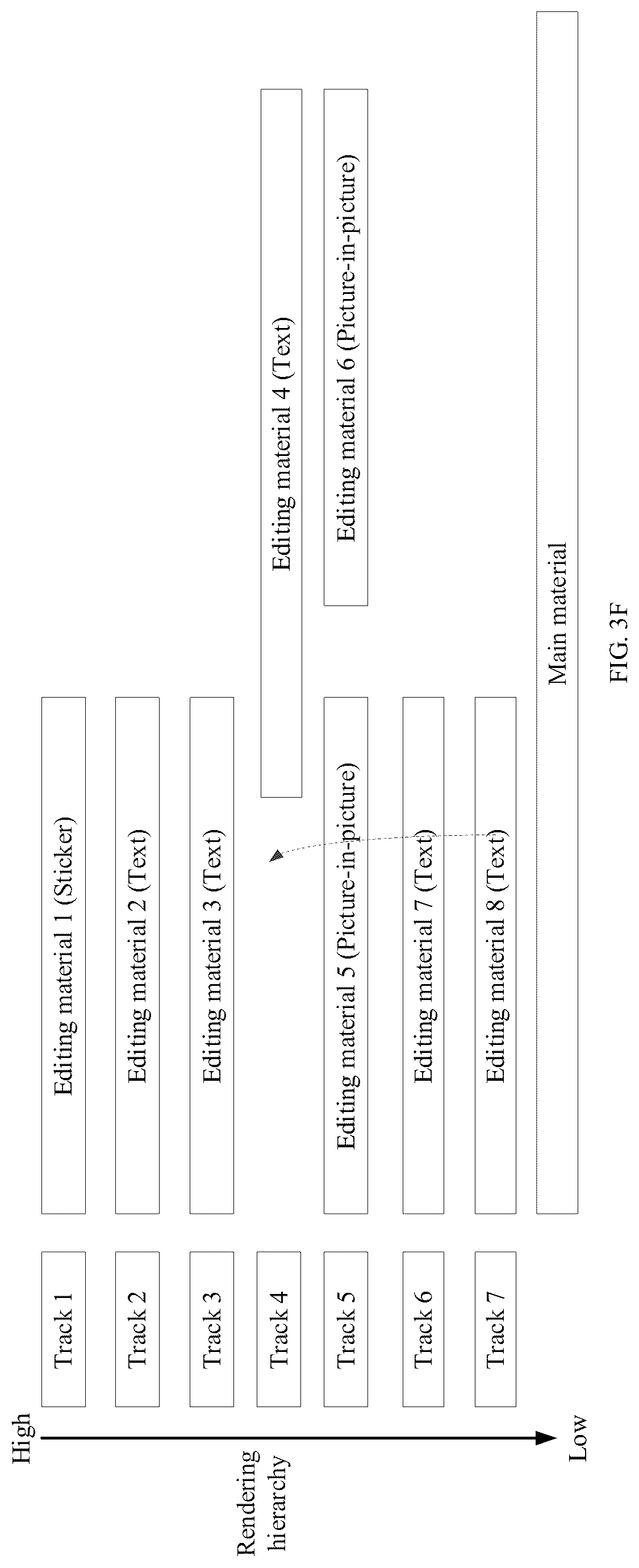 Patent US12100084 Figure 13 – Adjustment method and apparatus for rendering hierarchy order