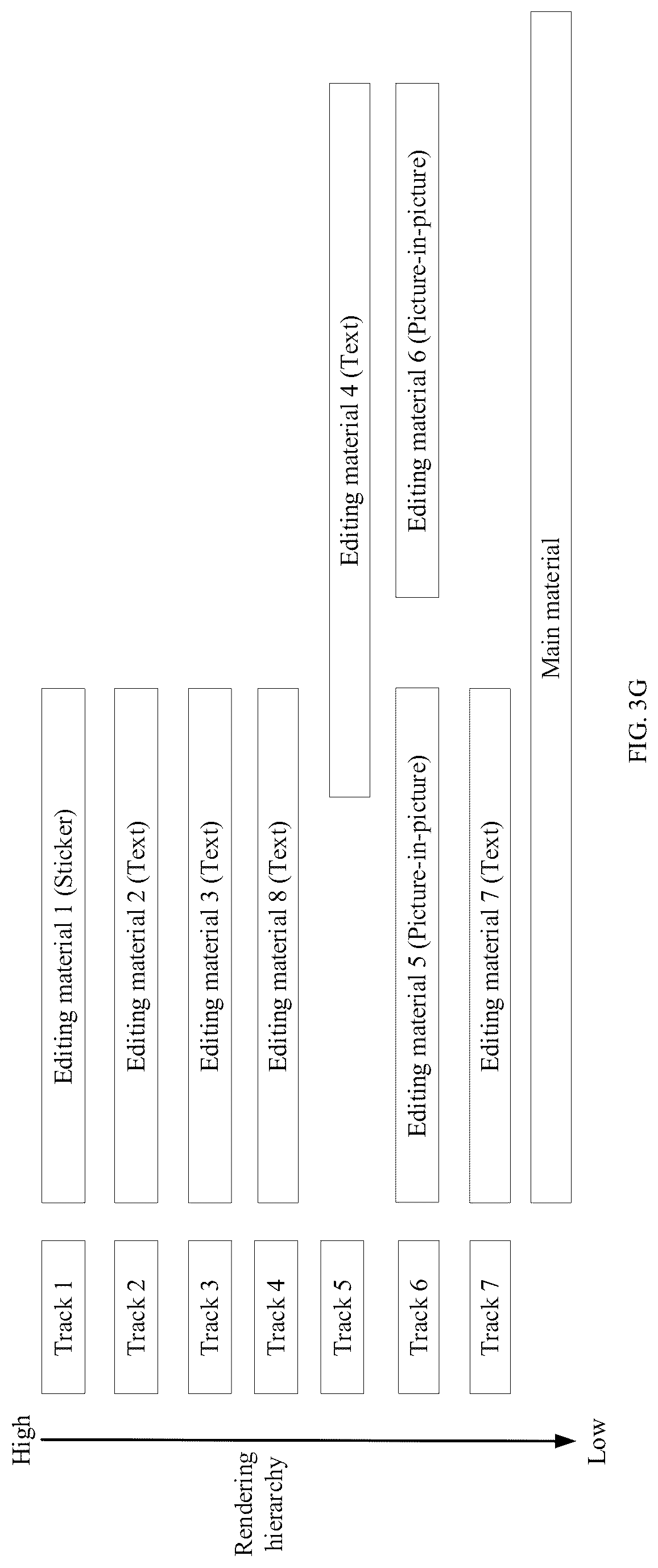 Patent US12100084 Figure 14 – Adjustment method and apparatus for rendering hierarchy order