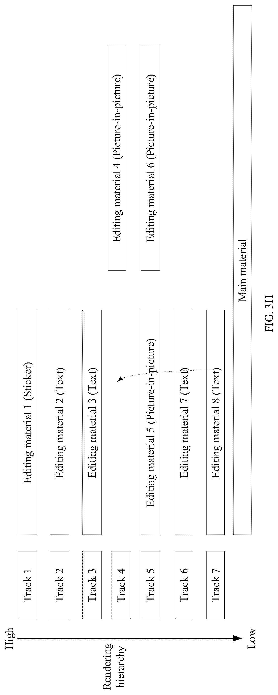 Patent US12100084 Figure 15 – Adjustment method and apparatus for rendering hierarchy order