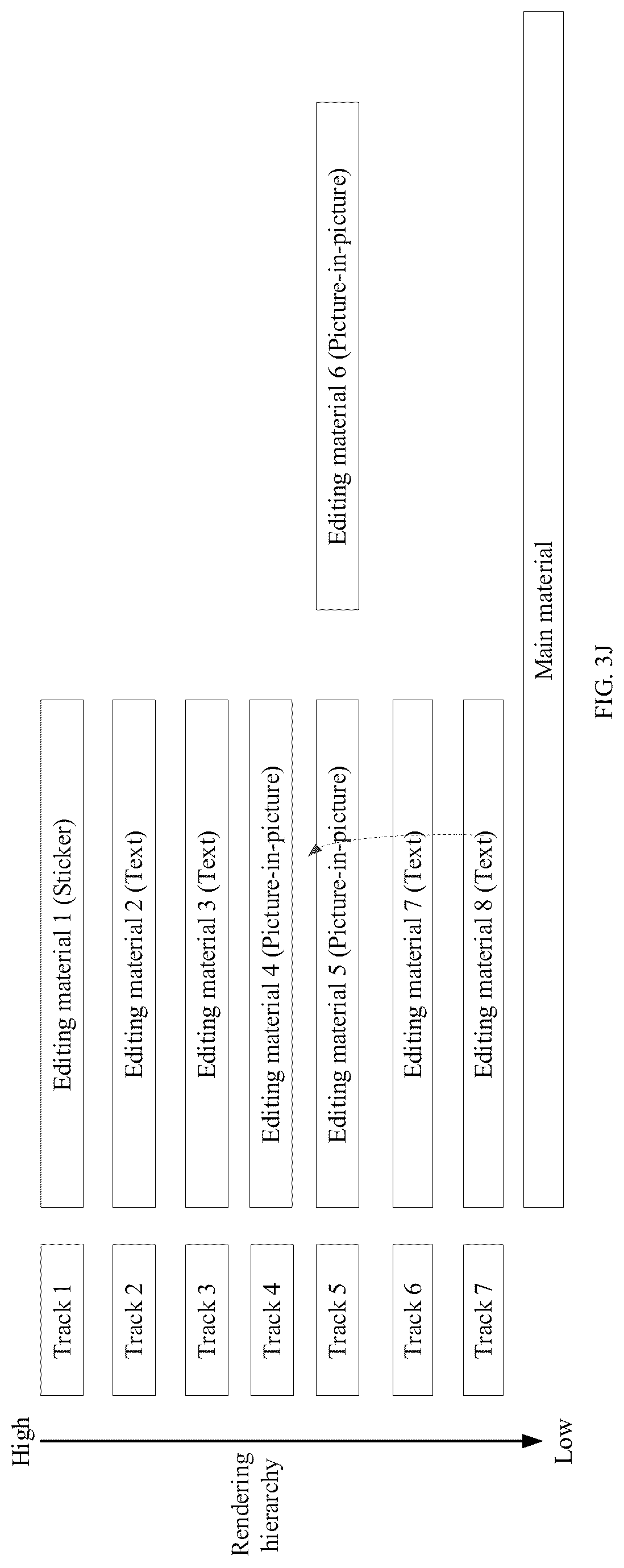 Patent US12100084 Figure 17 – Adjustment method and apparatus for rendering hierarchy order