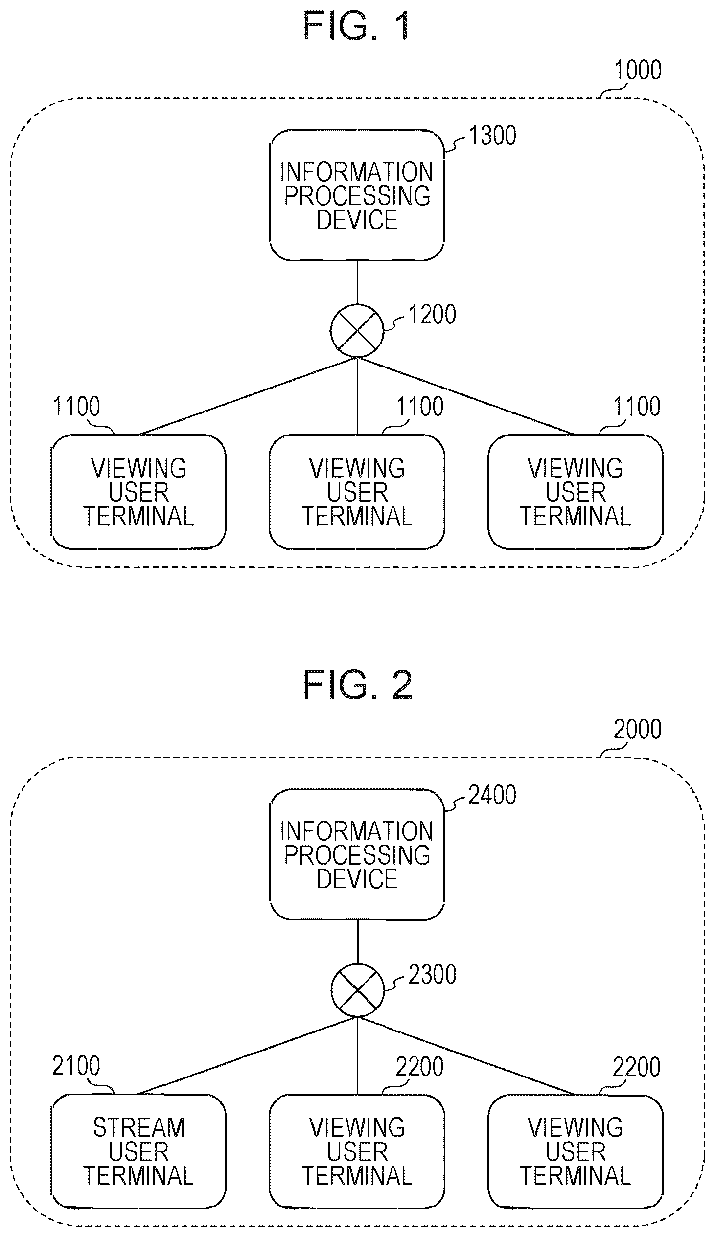 Patent US12100085 Figure 1 – Information processing system, information processing method and non-transitory computer readable medium storing program