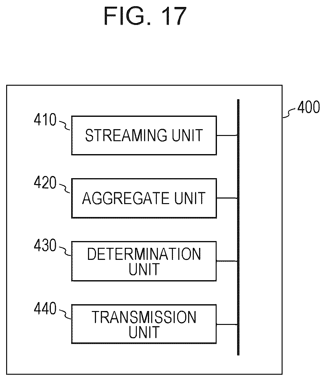 Patent US12100085 Figure 16 – Information processing system, information processing method and non-transitory computer readable medium storing program