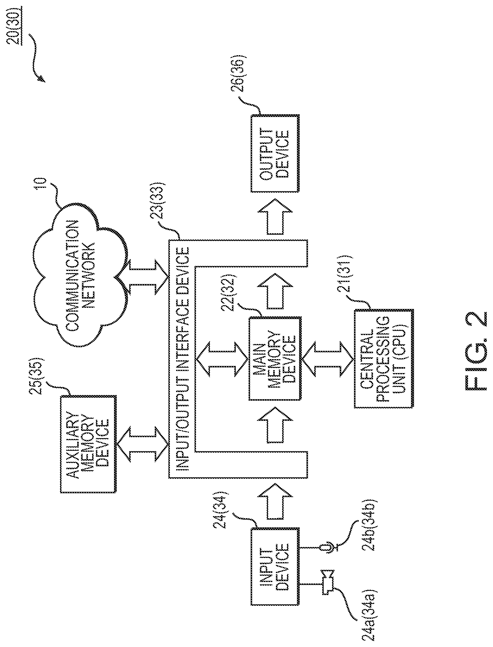 Patent US12100086 Figure 2 – Computer program, method, and server device for changing input object