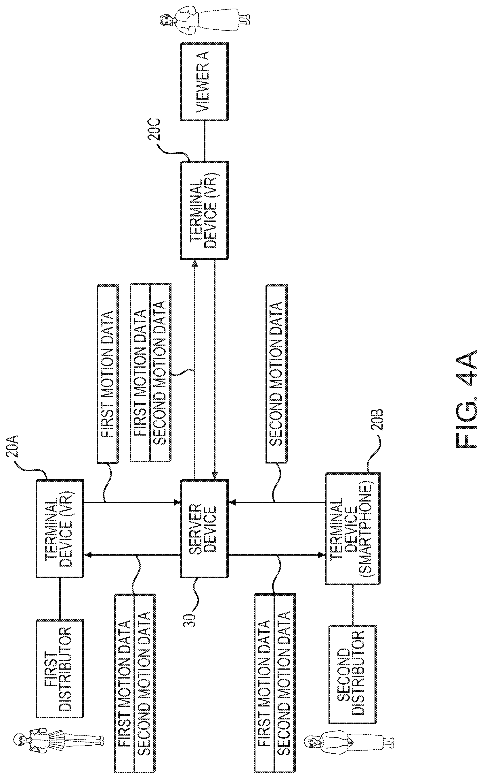 Patent US12100086 Figure 4 – Computer program, method, and server device for changing input object