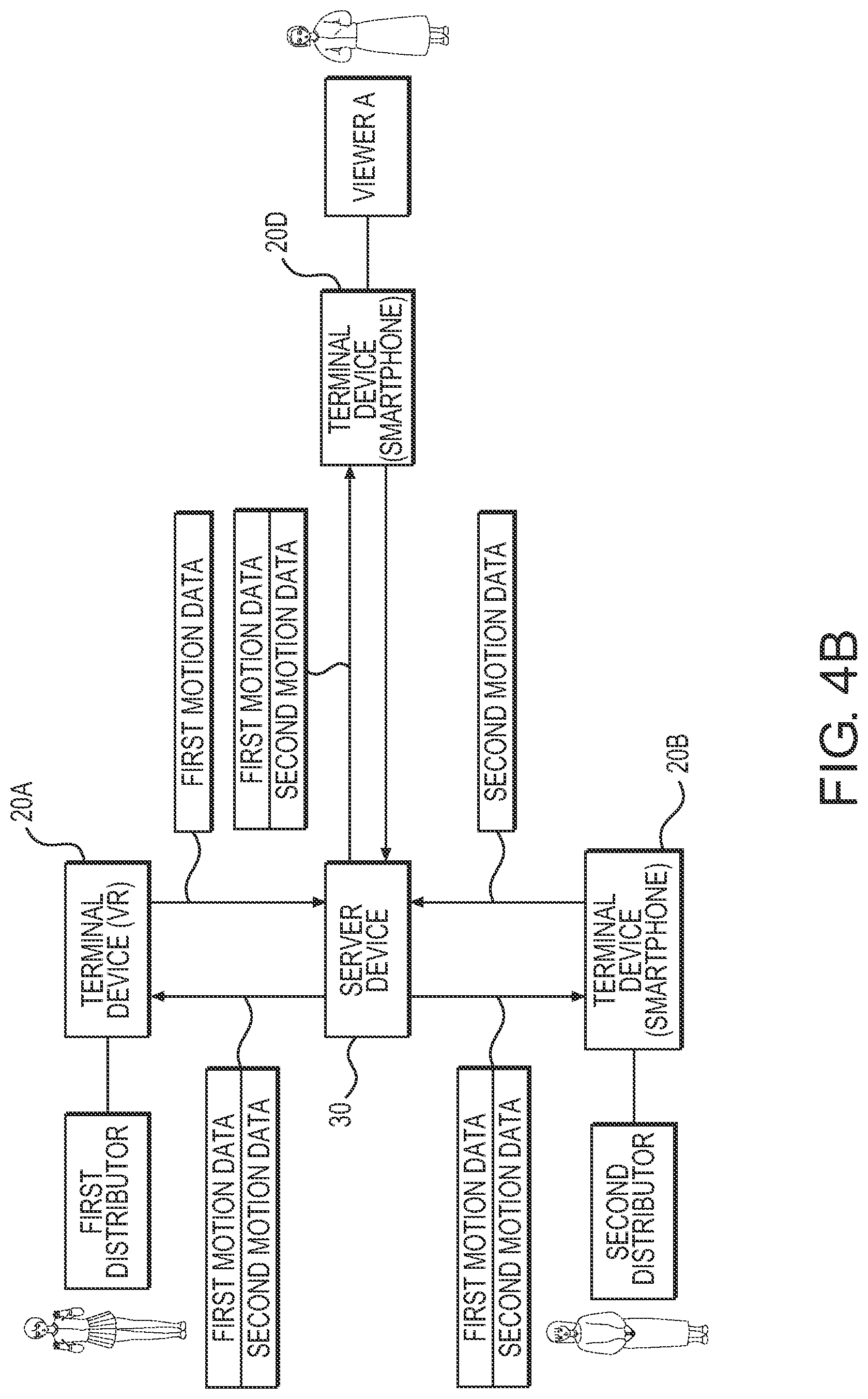 Patent US12100086 Figure 5 – Computer program, method, and server device for changing input object