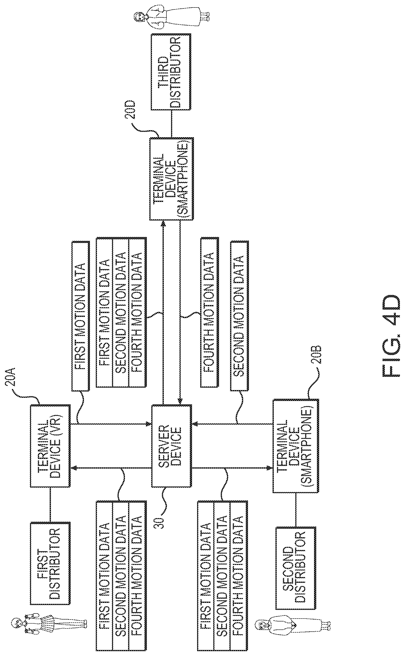 Patent US12100086 Figure 7 – Computer program, method, and server device for changing input object
