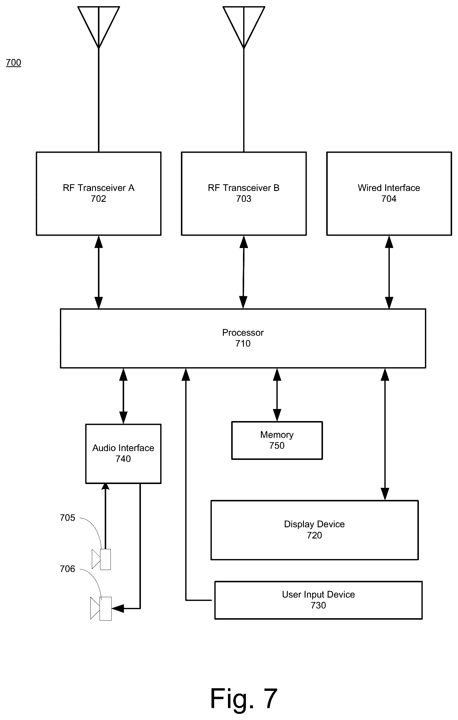 Patent US12100087 Figure 7 – System and method for generating an avatar that expresses a state of a user