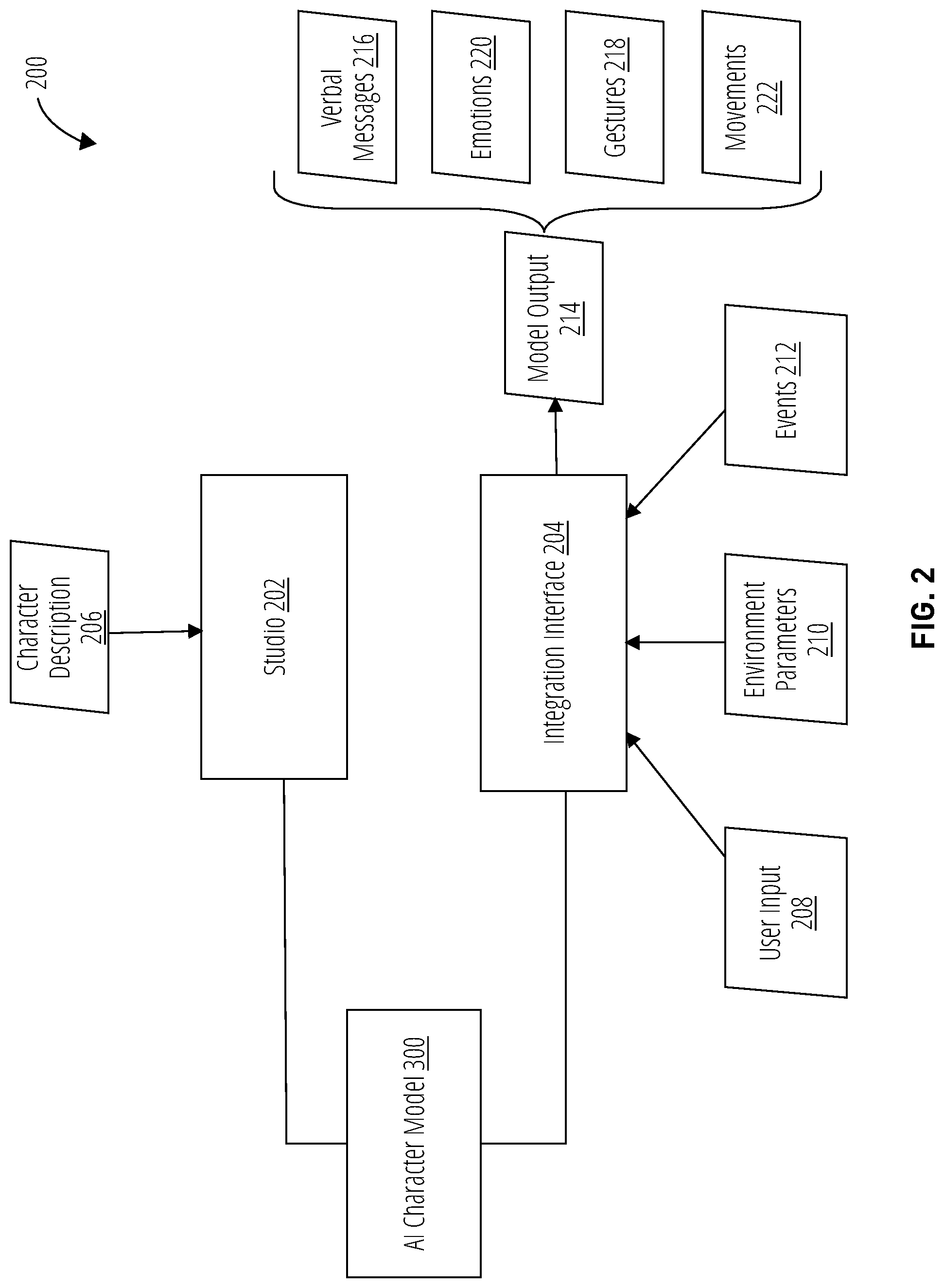 Patent US12100088 Figure 2 – Recognition of intent of artificial intelligence characters