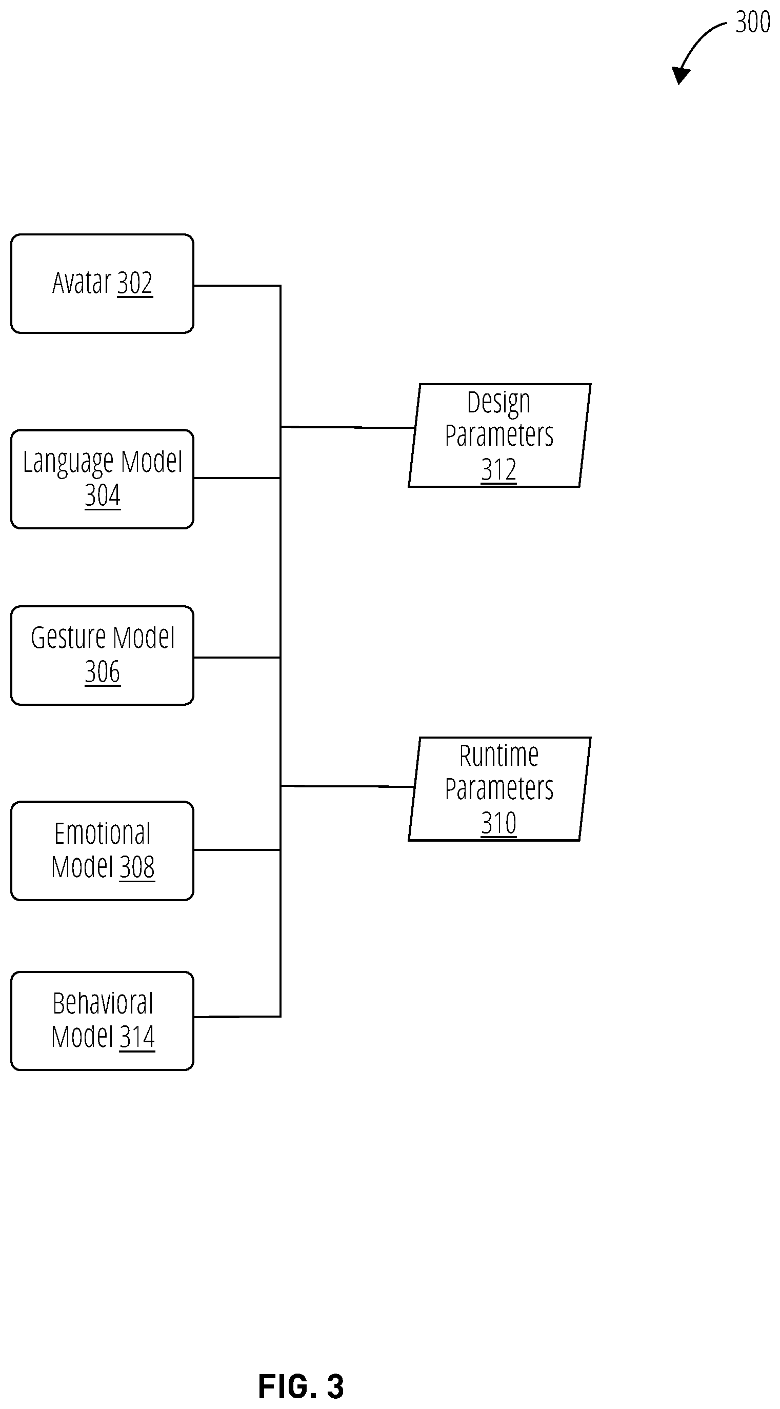 Patent US12100088 Figure 3 – Recognition of intent of artificial intelligence characters