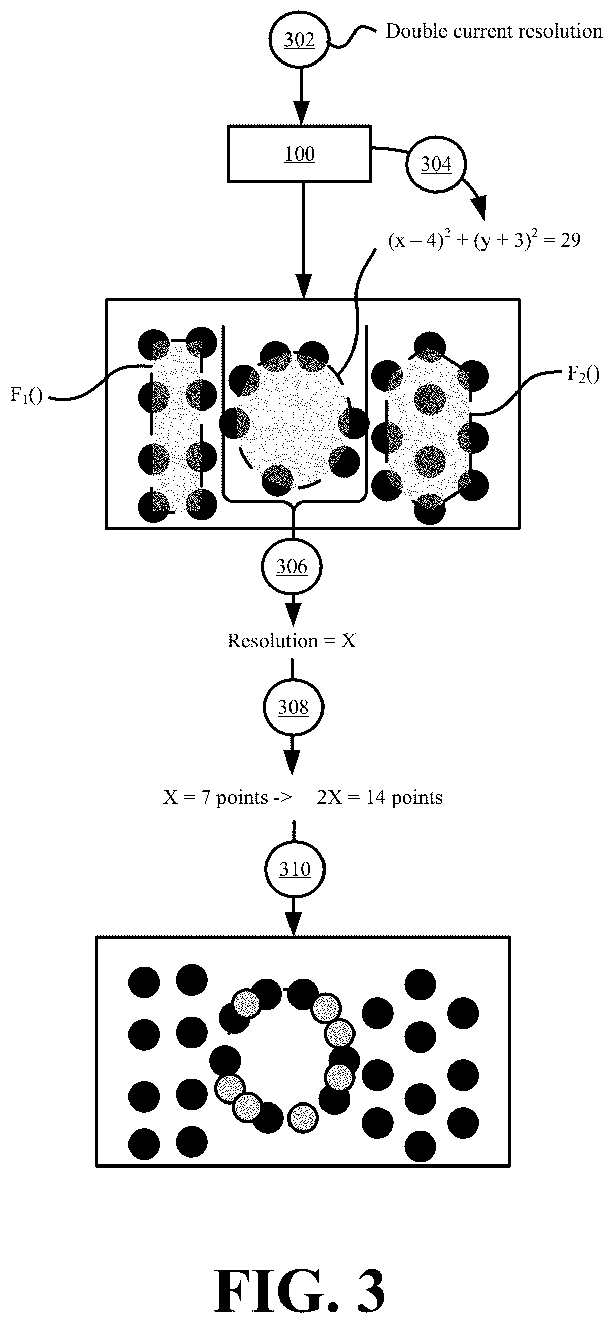 Patent US12100089 Figure 3 – Systems and methods for generating and animating three-dimensional assets with a dynamic resolution