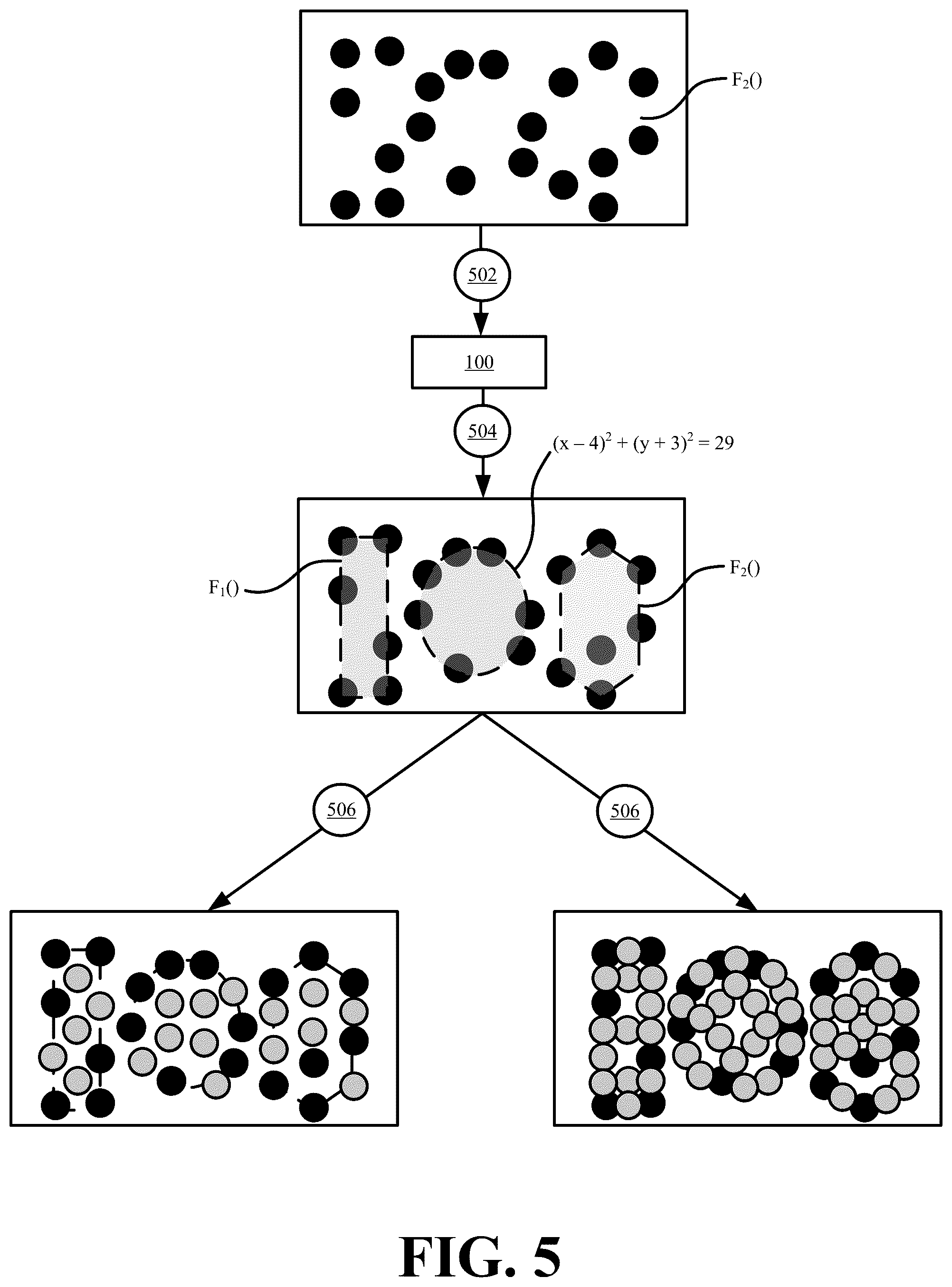 Patent US12100089 Figure 5 – Systems and methods for generating and animating three-dimensional assets with a dynamic resolution