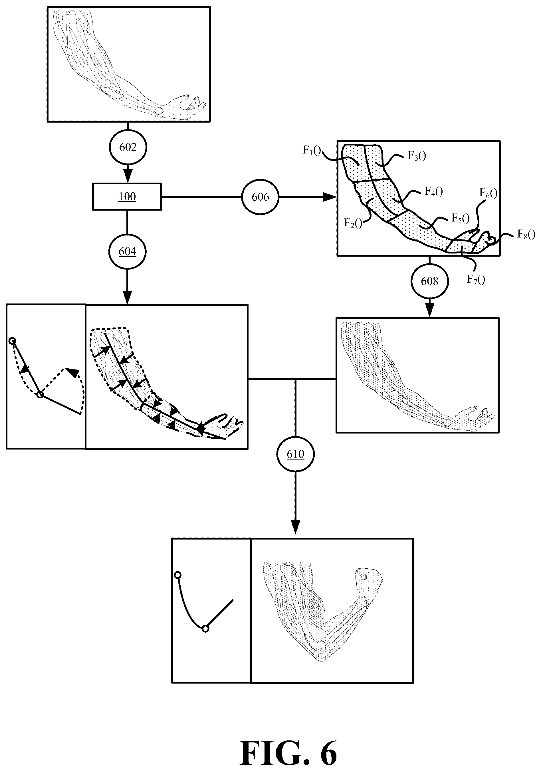 Patent US12100089 Figure 6 – Systems and methods for generating and animating three-dimensional assets with a dynamic resolution