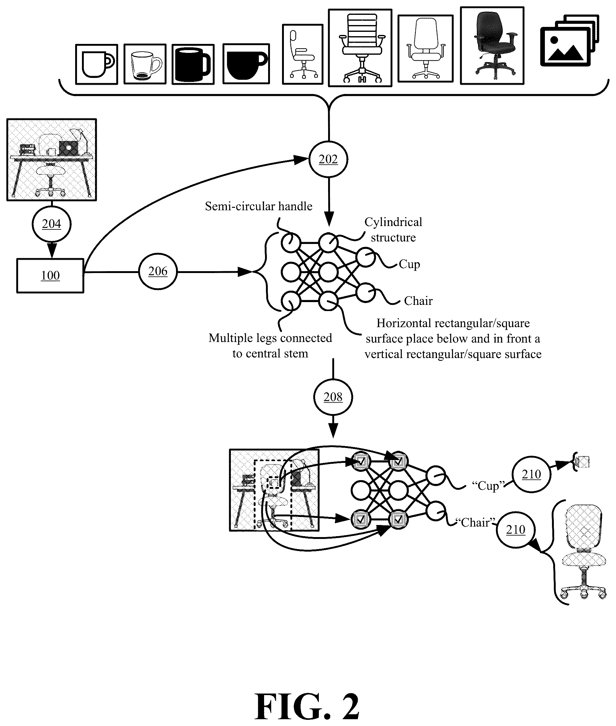 Patent US12100090 Figure 2 – Systems and methods for automatically adding interactivity to a three-dimensional scene