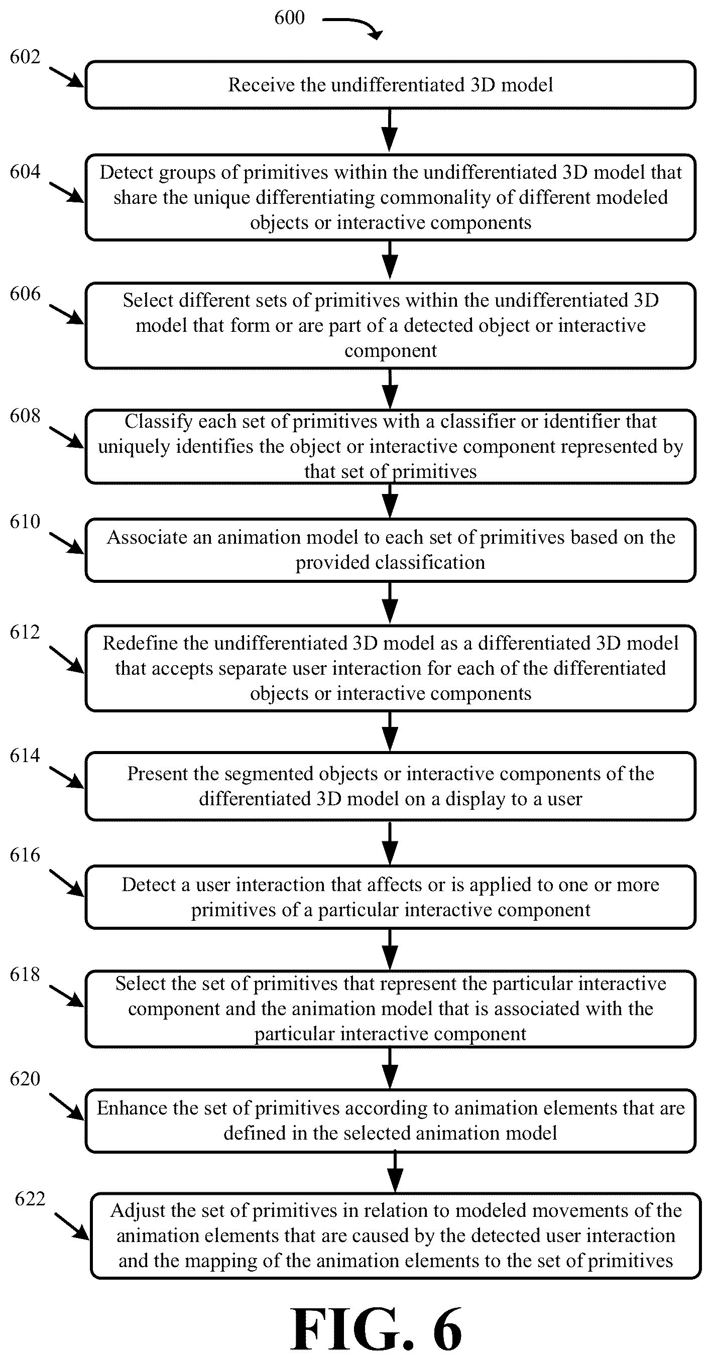 Patent US12100090 Figure 6 – Systems and methods for automatically adding interactivity to a three-dimensional scene