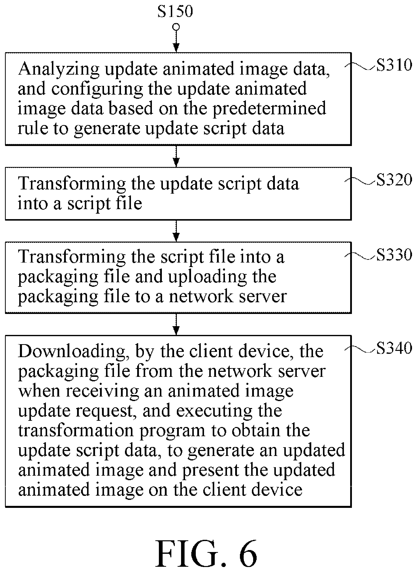 Patent US12100091 Figure 6 – Animated image publishing method and animated image generating method
