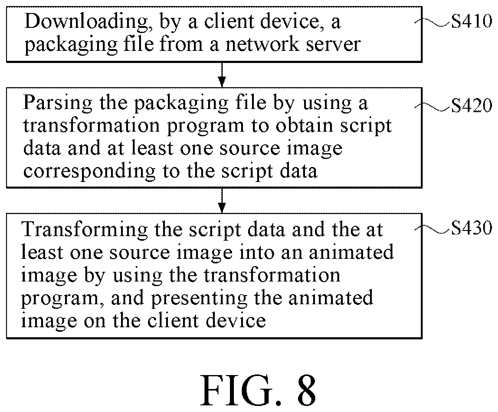 Patent US12100091 Figure 8 – Animated image publishing method and animated image generating method