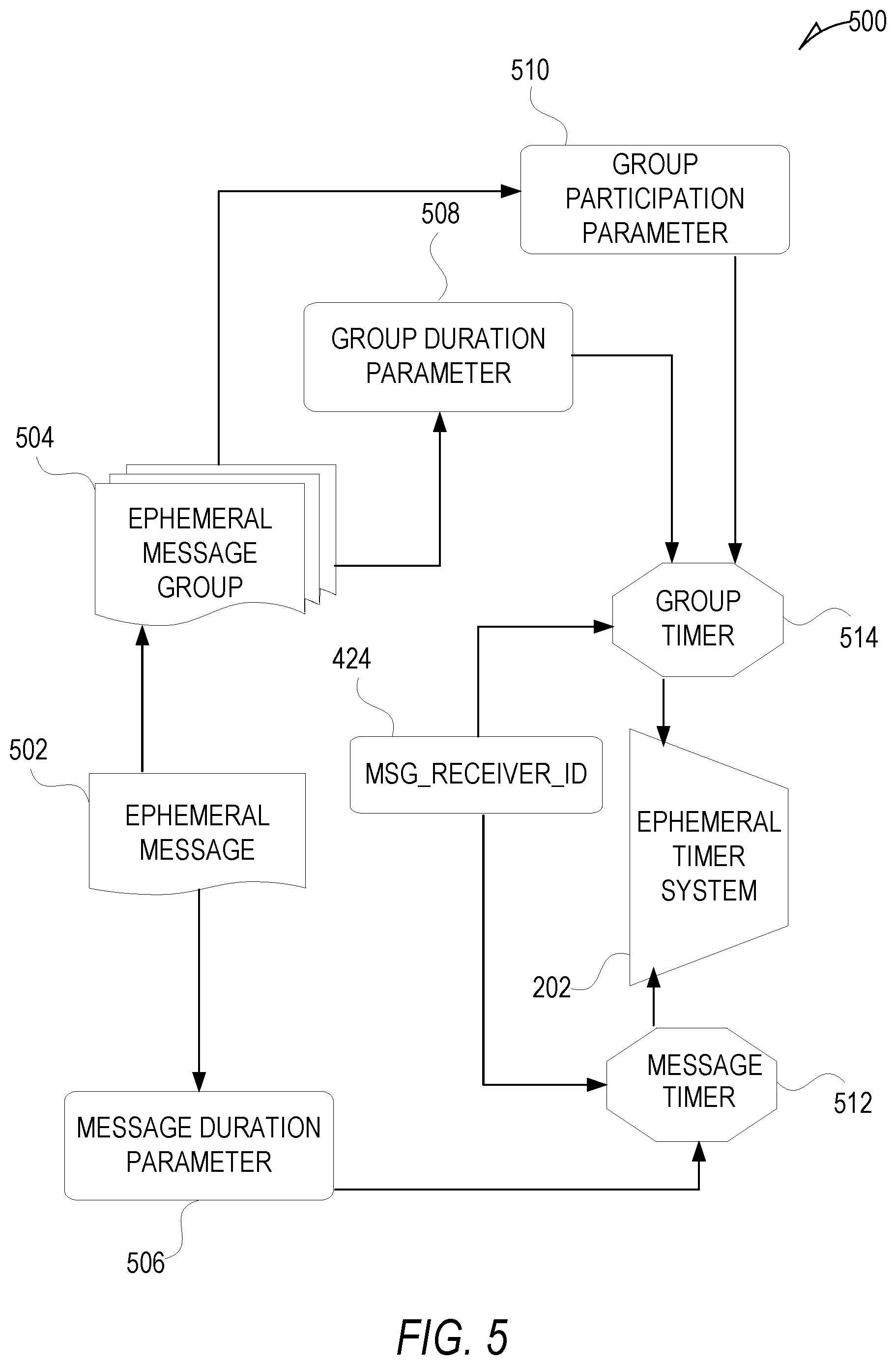 Patent US12100092 Figure 5 – Integrating augmented reality into the web view platform