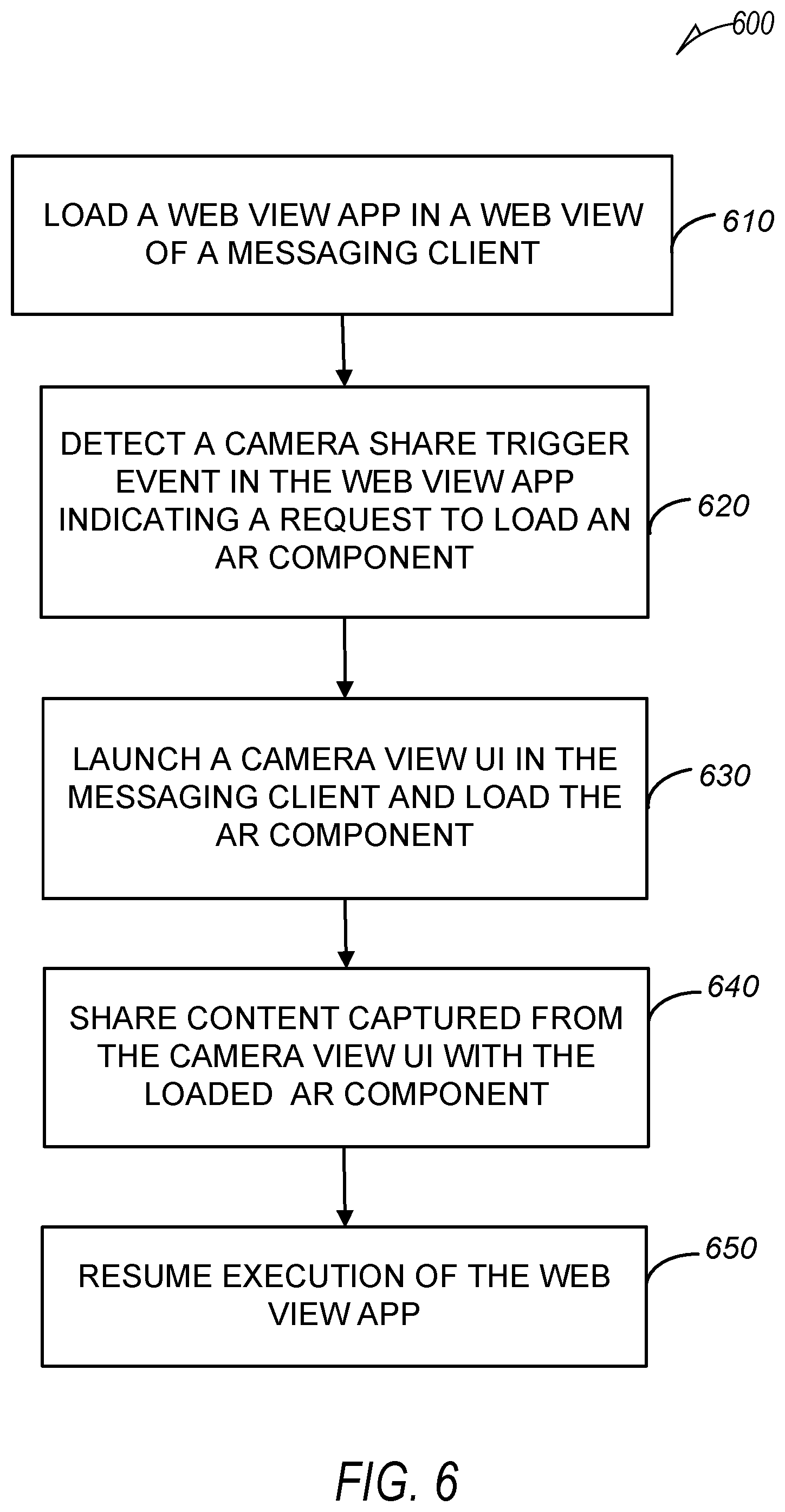 Patent US12100092 Figure 6 – Integrating augmented reality into the web view platform