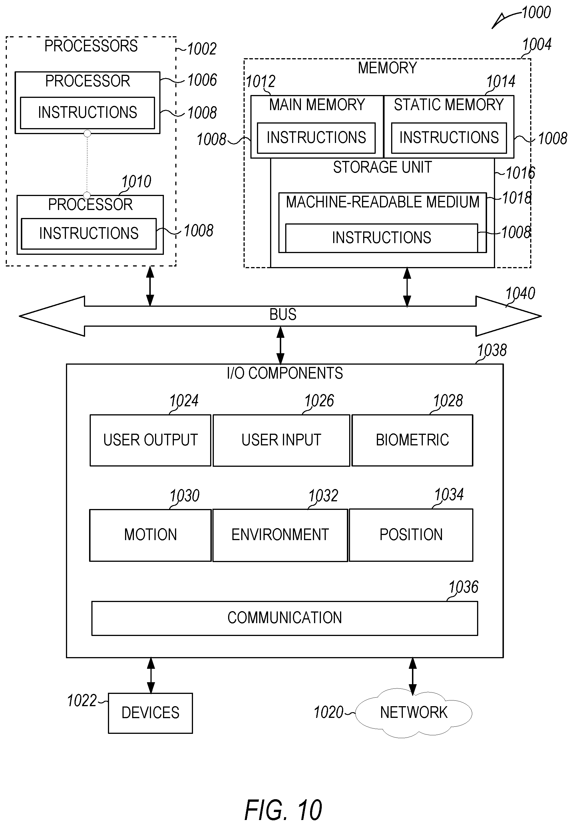 Patent US12100092 Figure 10 – Integrating augmented reality into the web view platform
