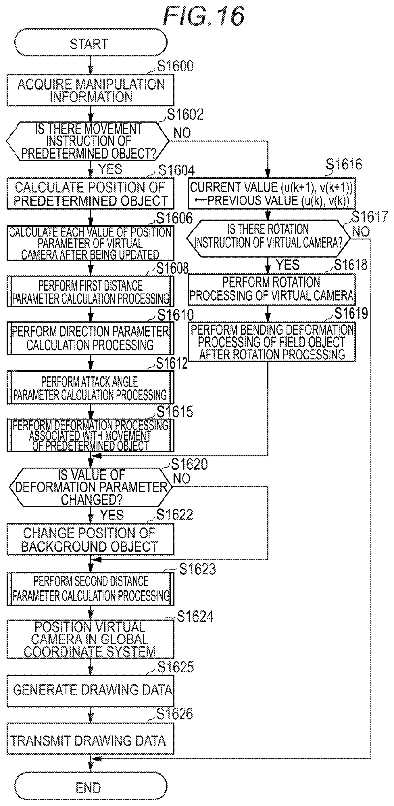 Patent US12100094 Figure 15 – Information processing device, information processing method, and information processing program